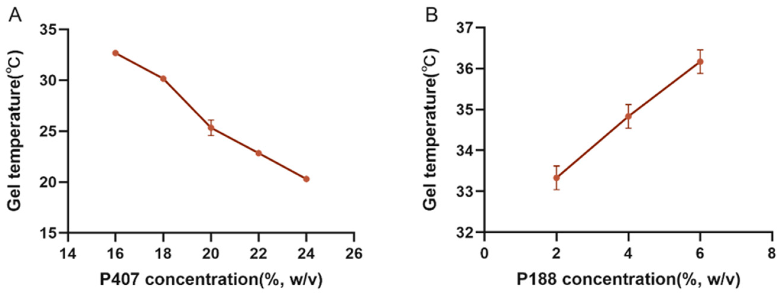 Animals 13 02646 g001