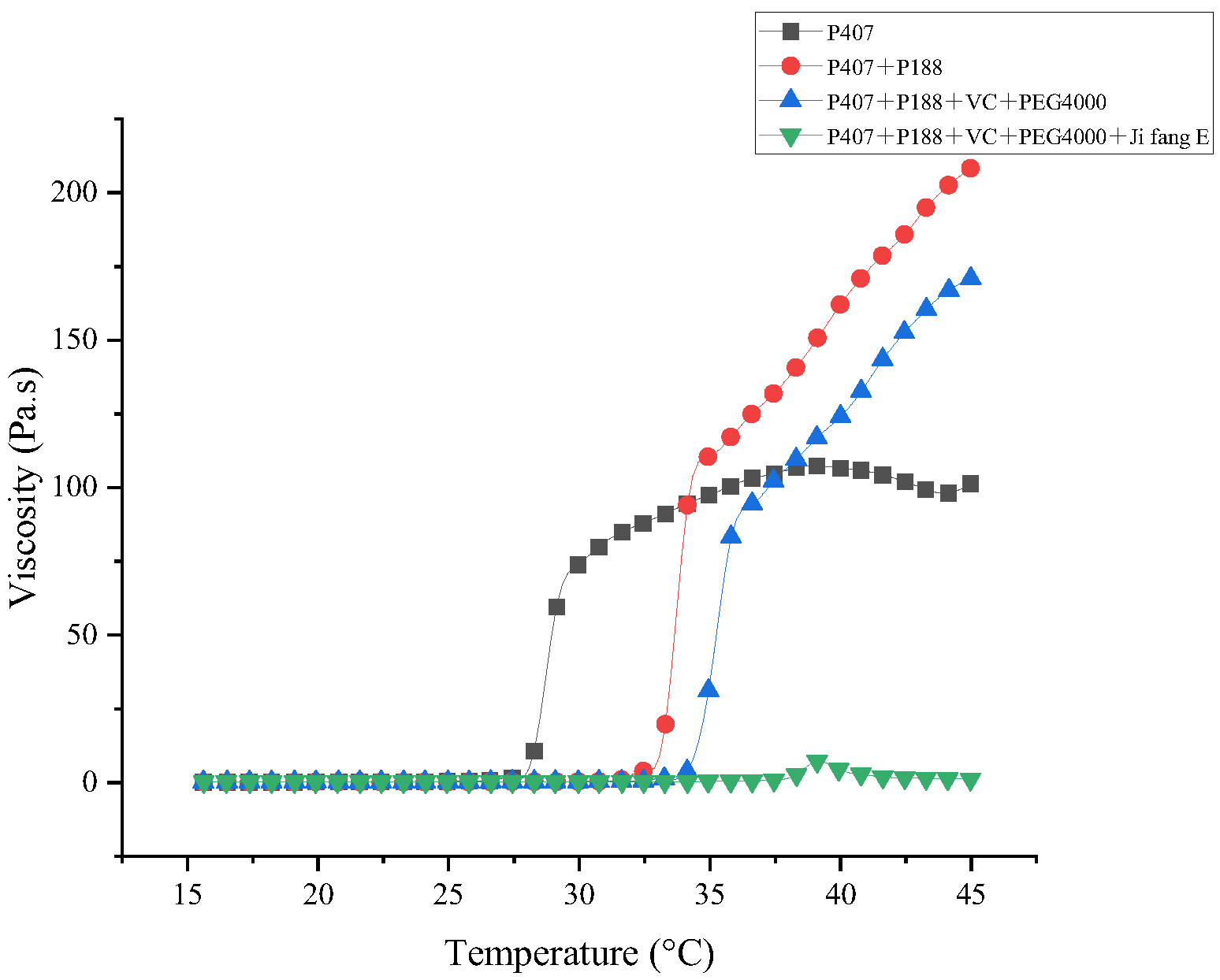 Animals 13 02646 g002