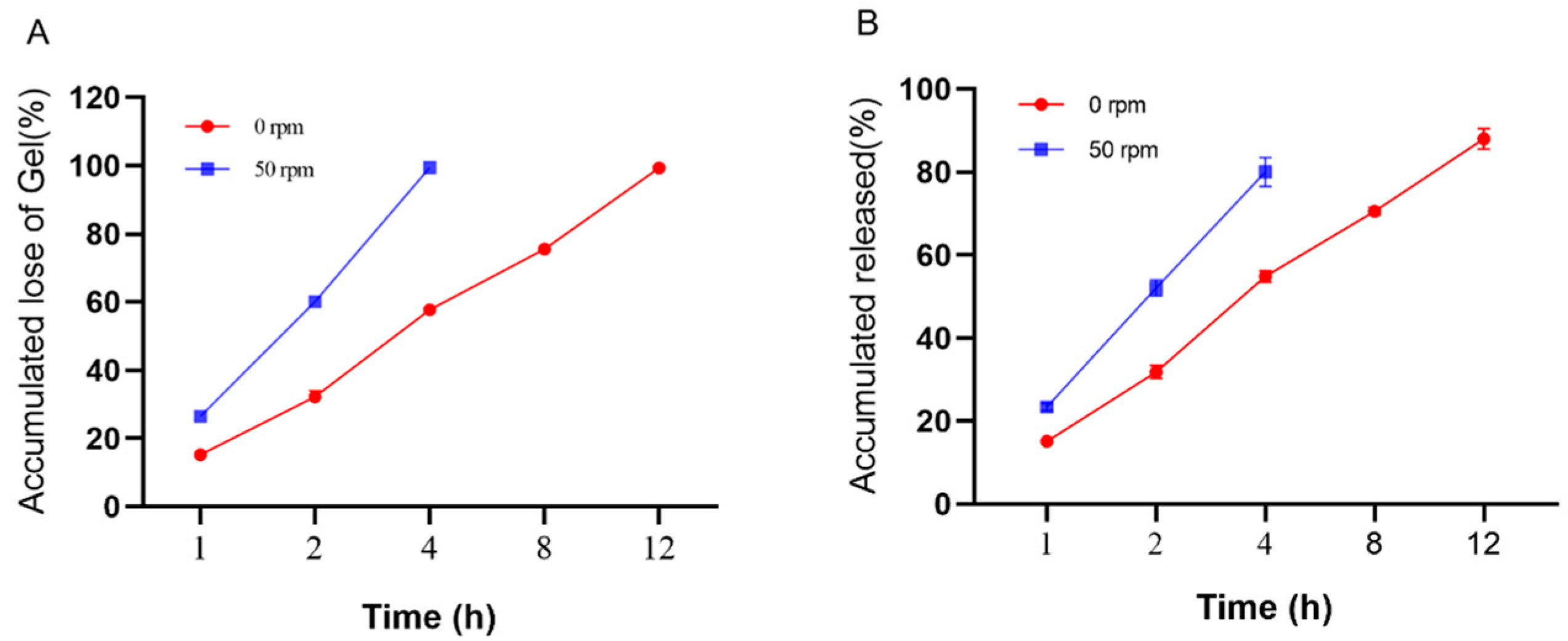Animals 13 02646 g006