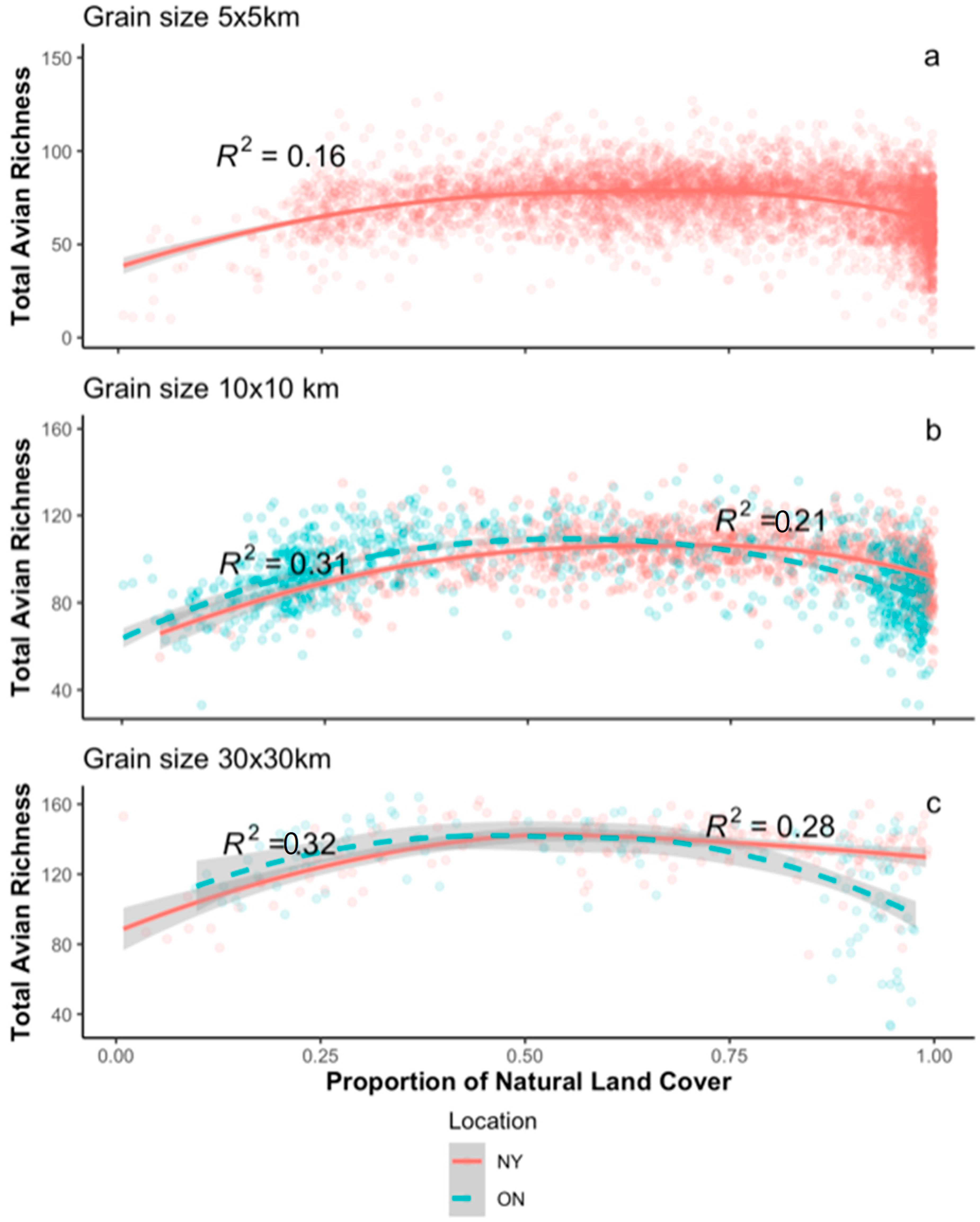 Animals 13 02647 g003