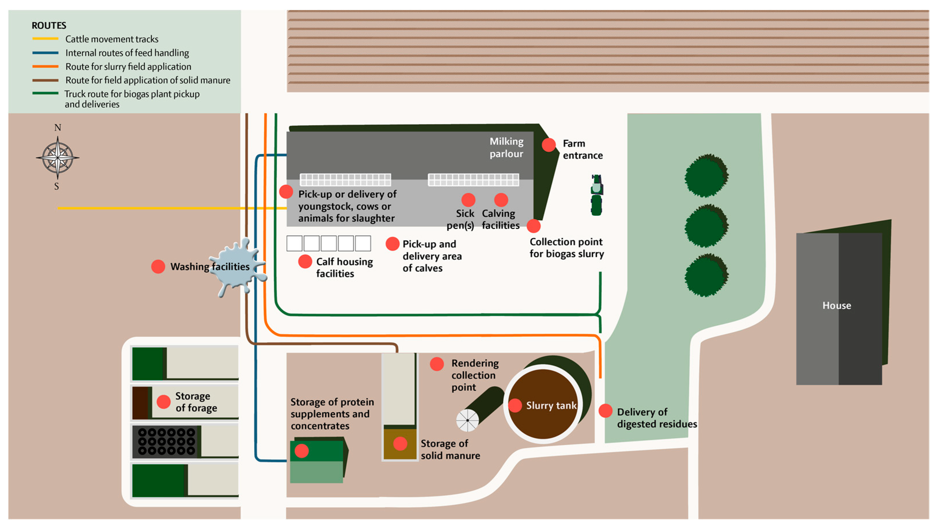 Animals 13 02649 g003 Animals 13 02649 g003