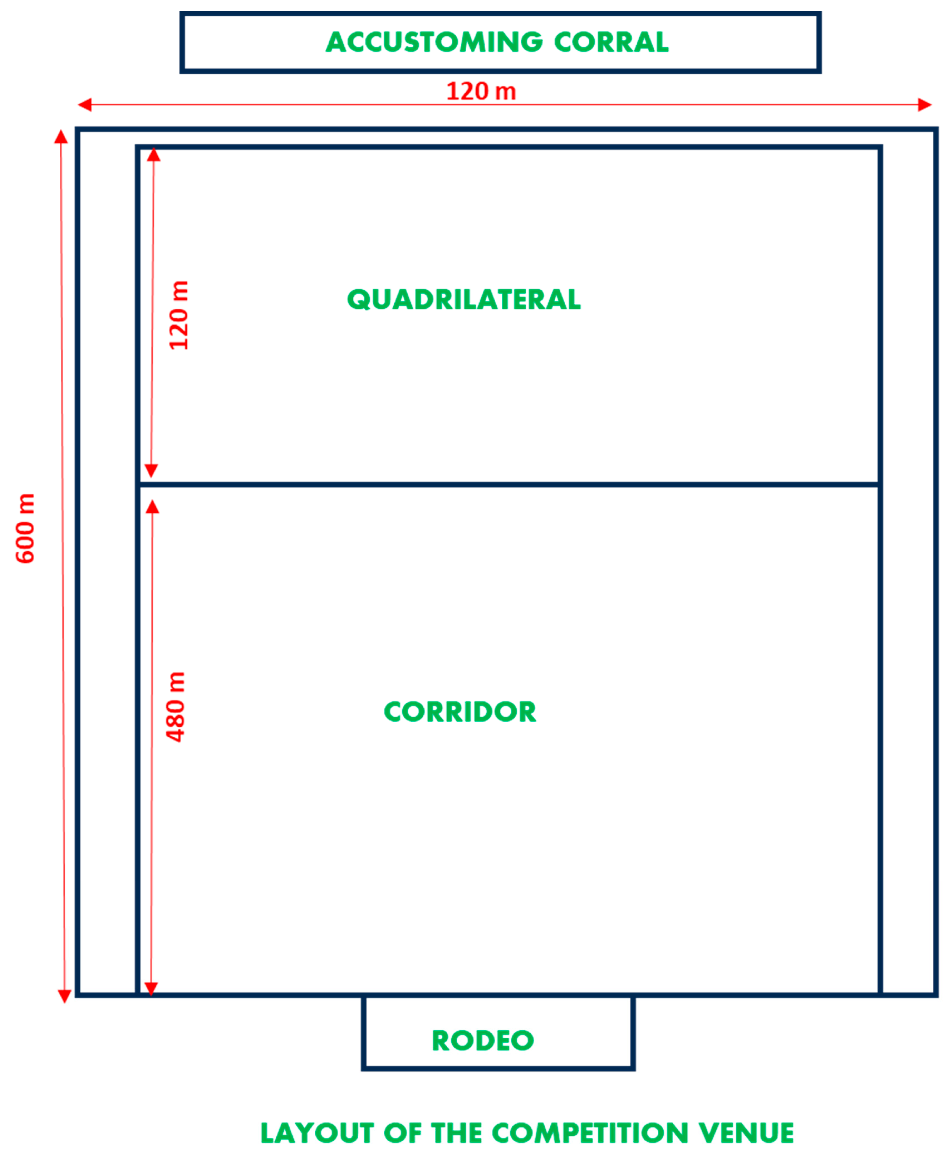 Animals 13 02654 g001 Animals 13 02654 g001