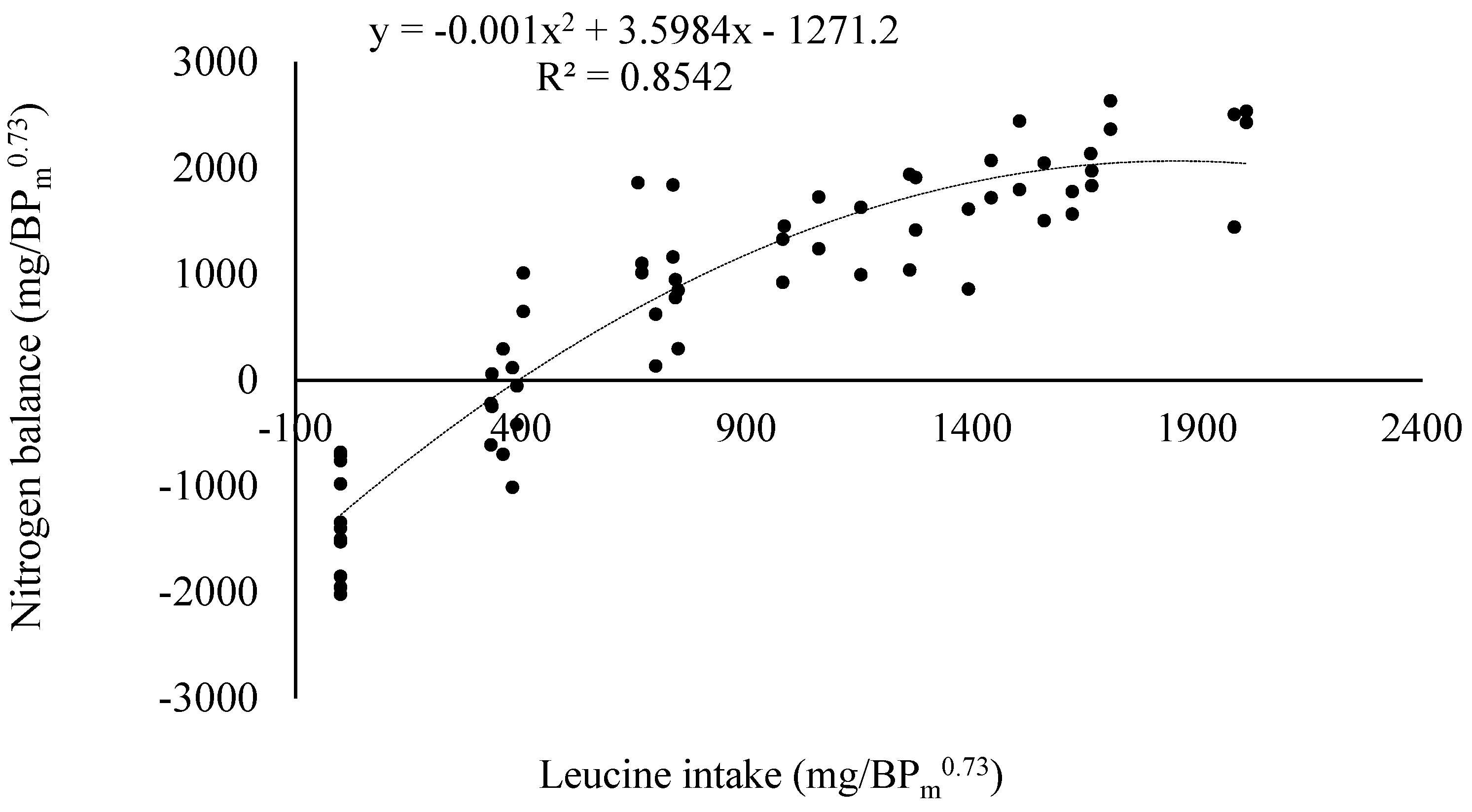 Animals 13 02659 g001