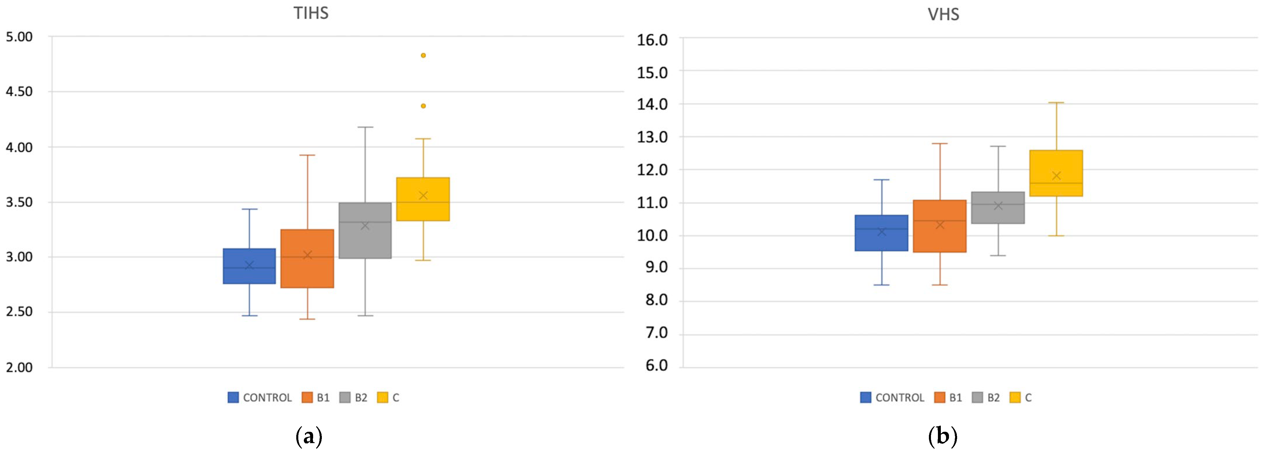 Animals 13 02666 g002