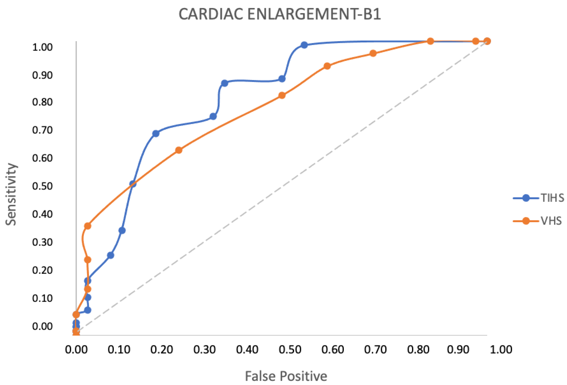 Animals 13 02666 g003