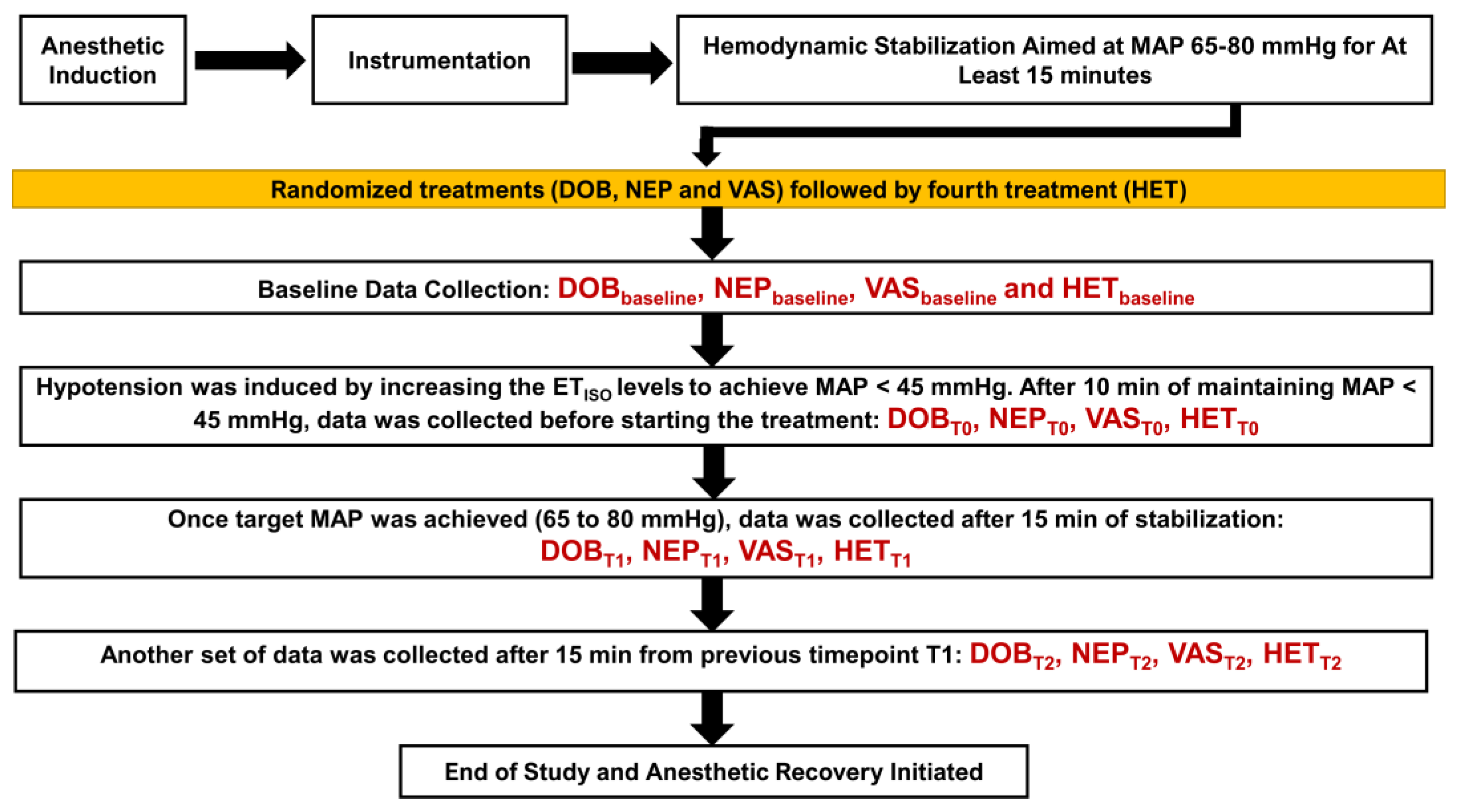 Animals 13 02674 g001 Animals 13 02674 g001
