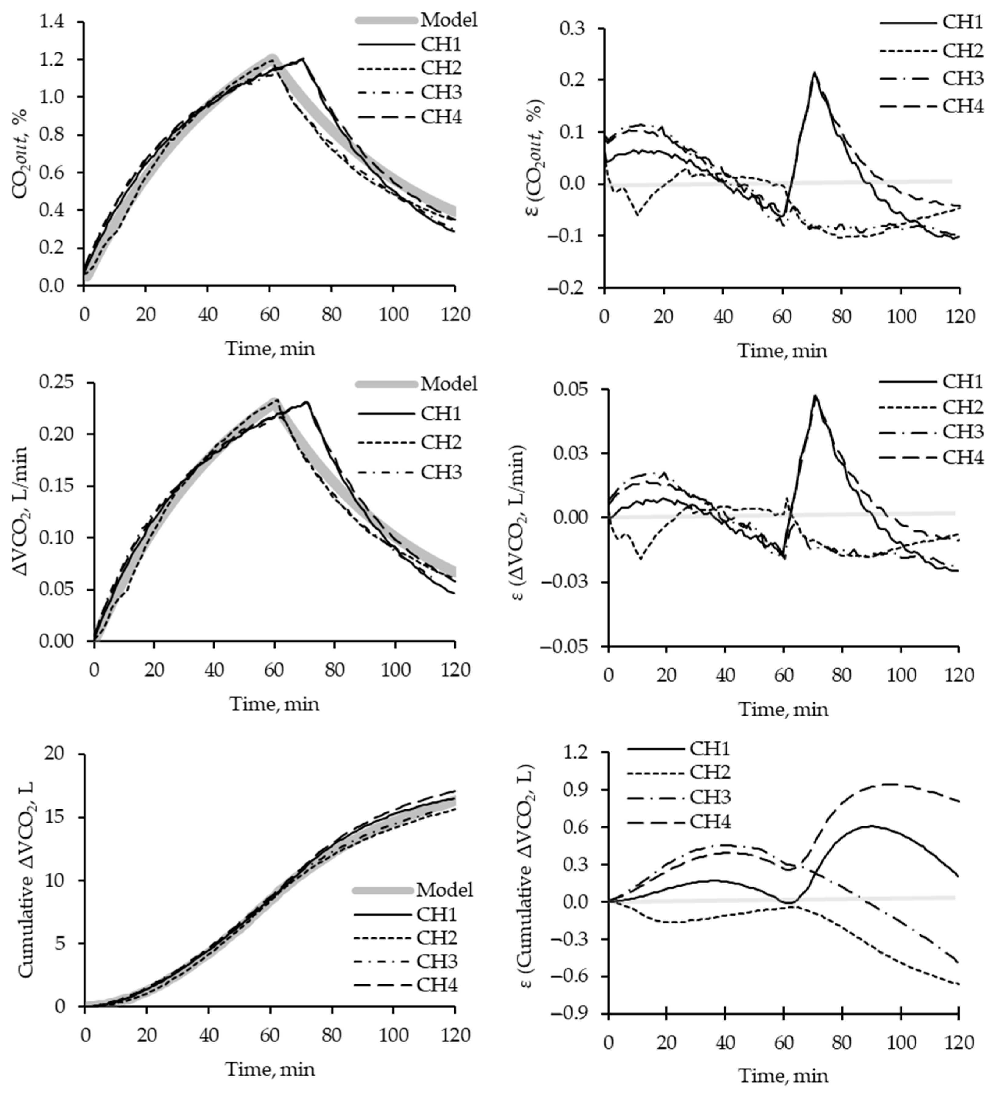 Animals 13 02675 g004