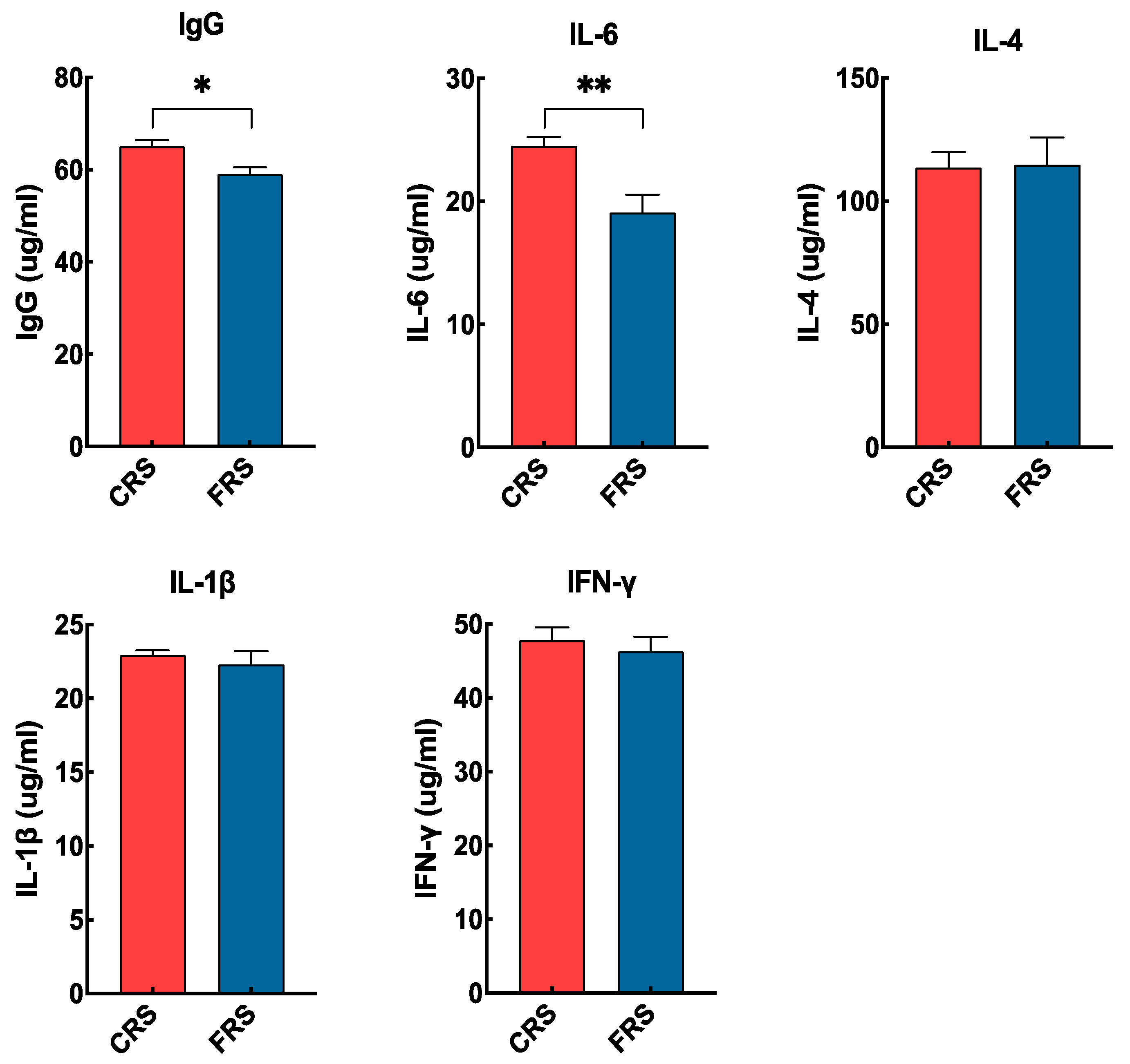 Animals 13 02682 g001