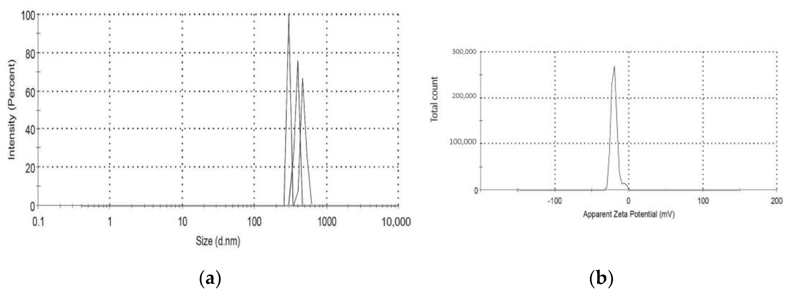 Animals 13 02688 g001