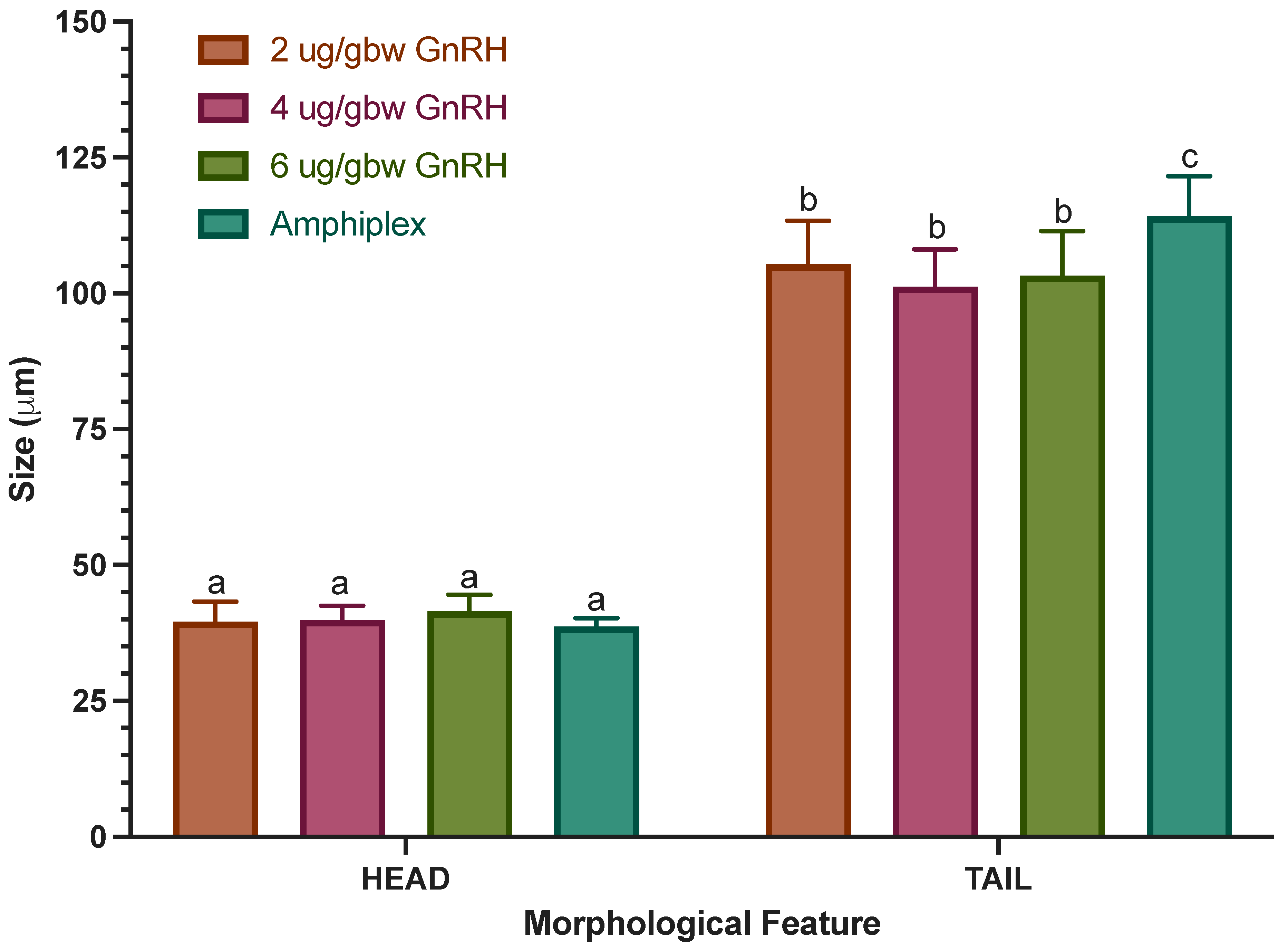 Animals 13 02689 g011