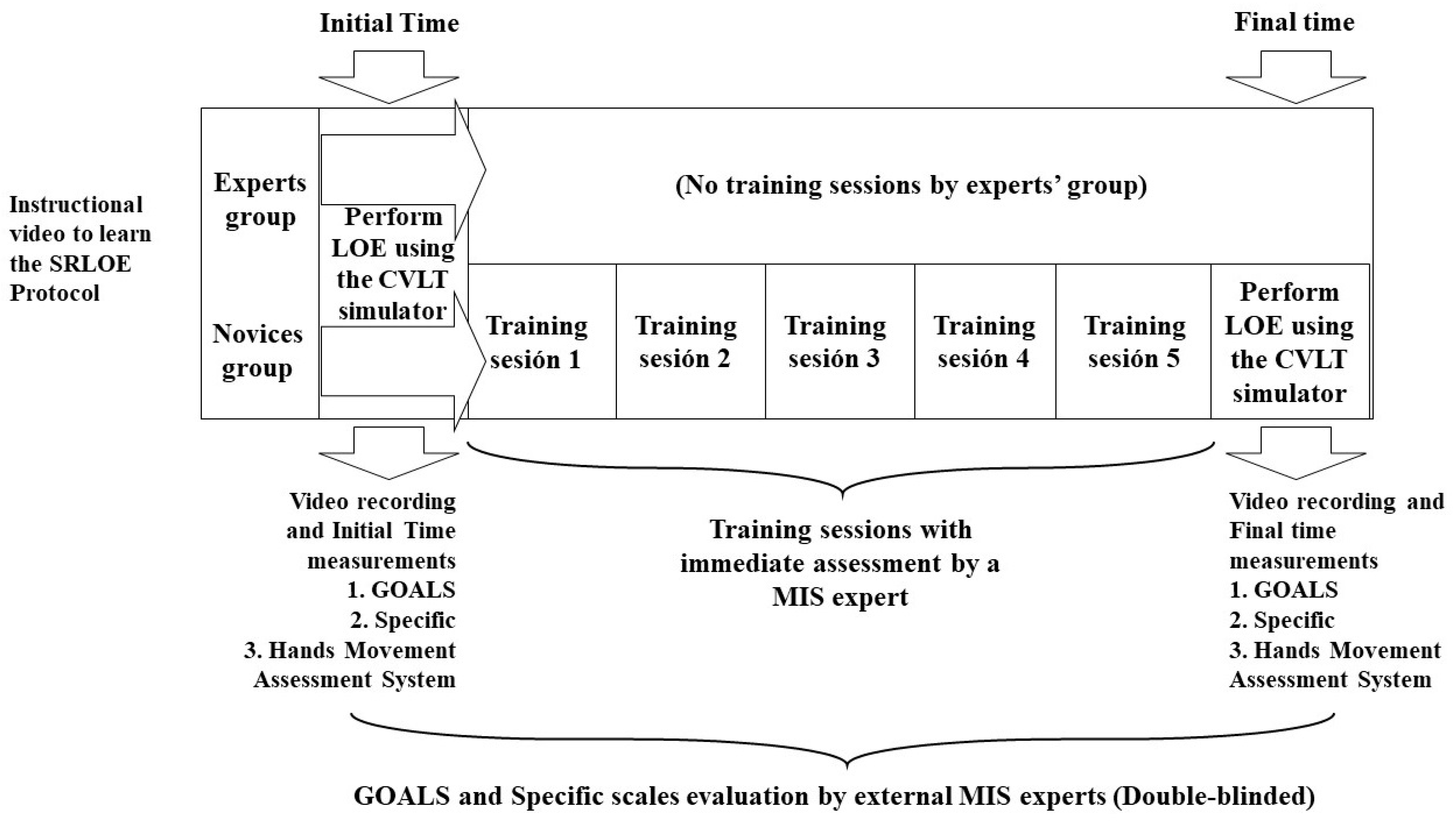 Animals 13 02698 g001