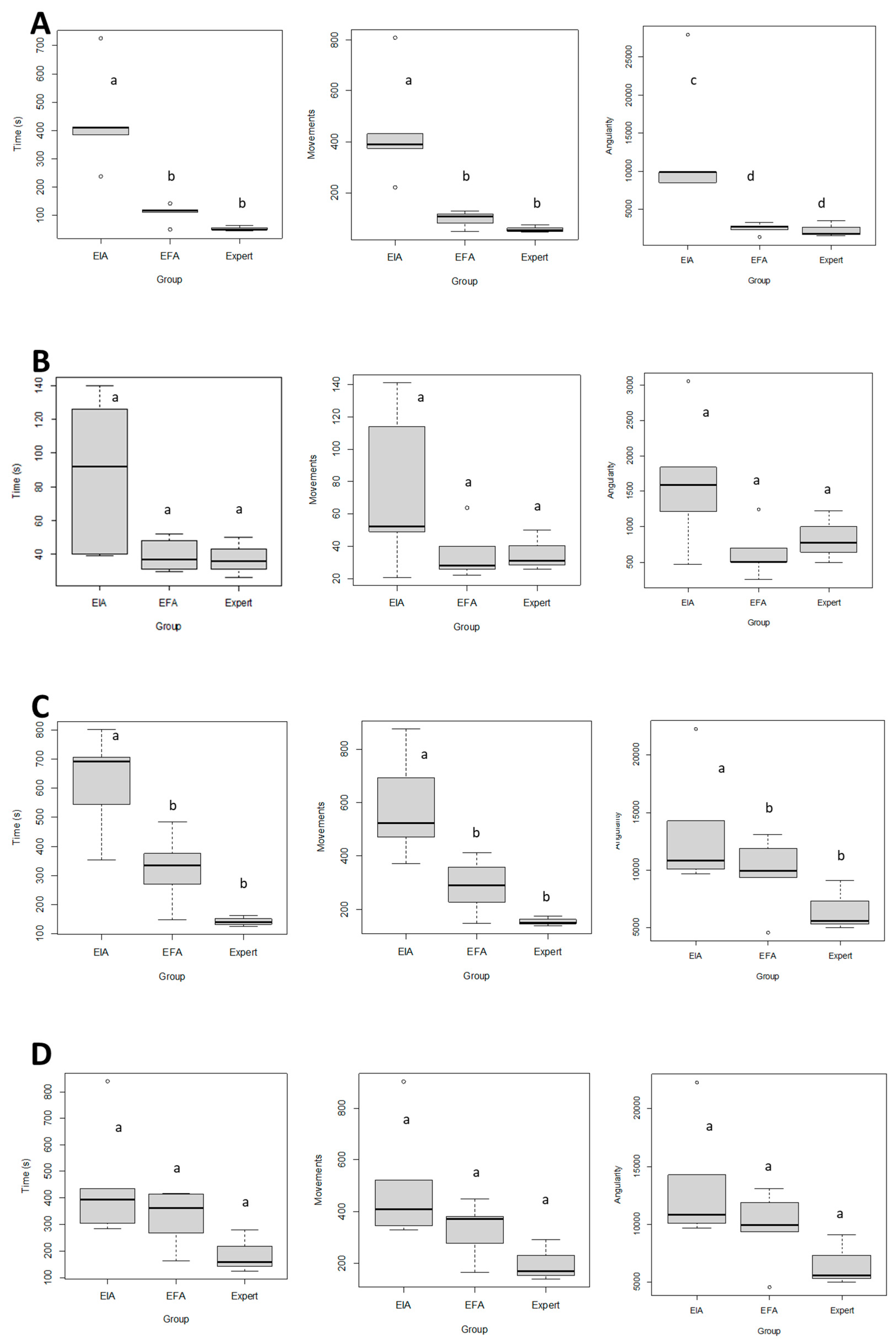 Animals 13 02698 g005a