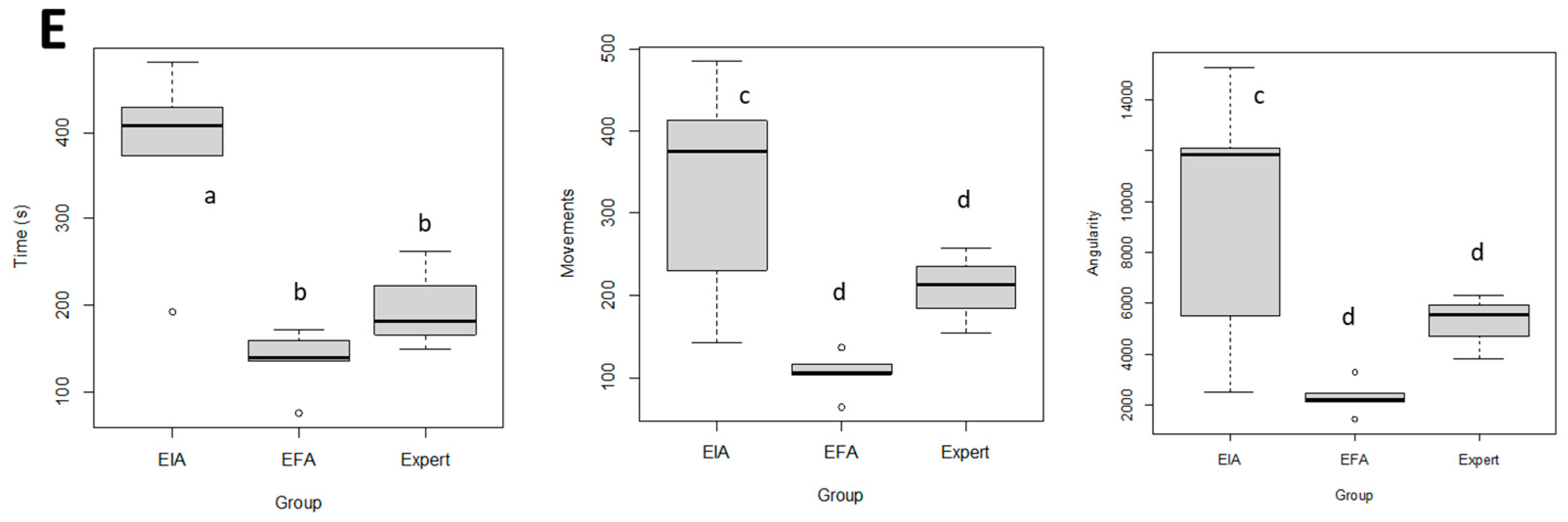 Animals 13 02698 g005b