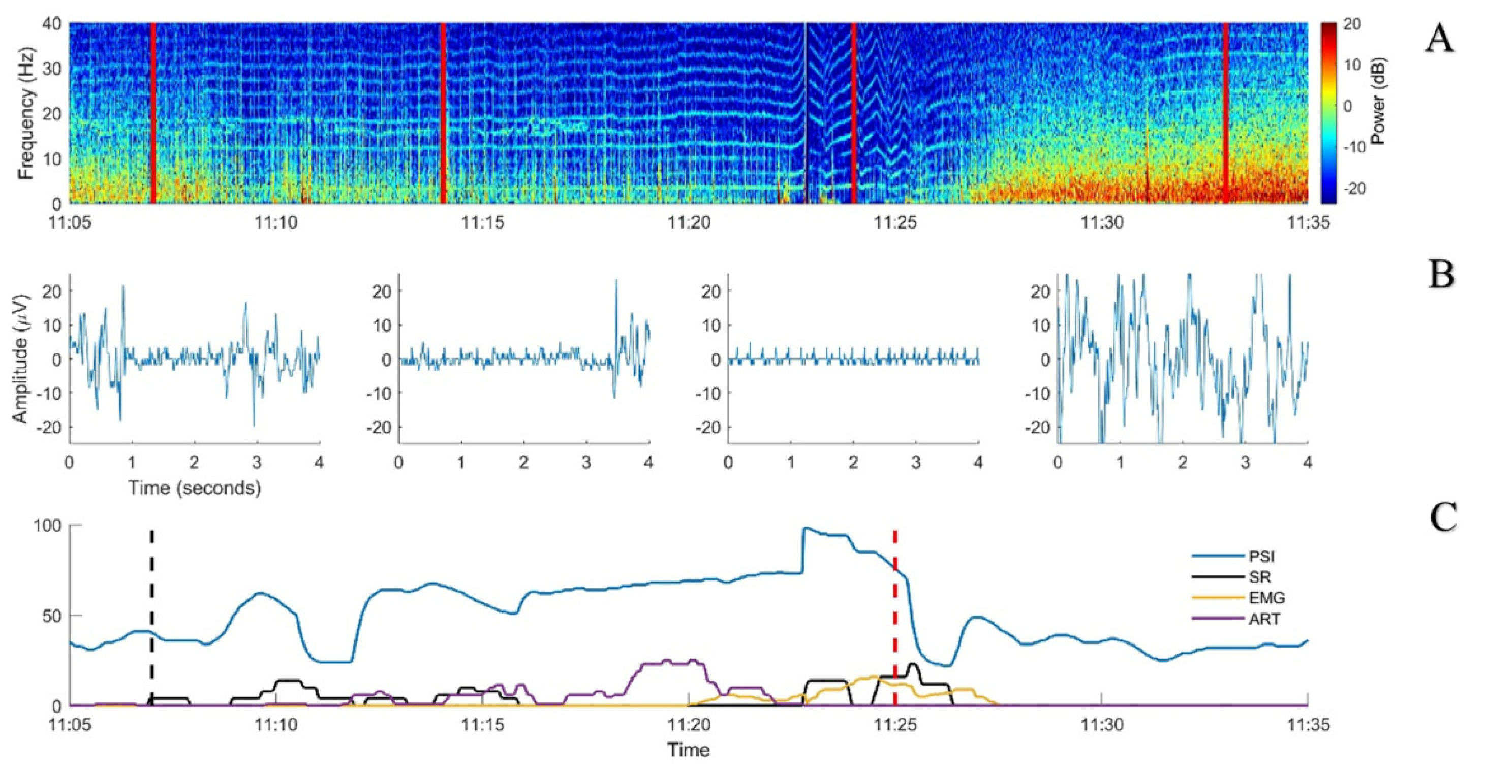 Animals 13 02699 g003