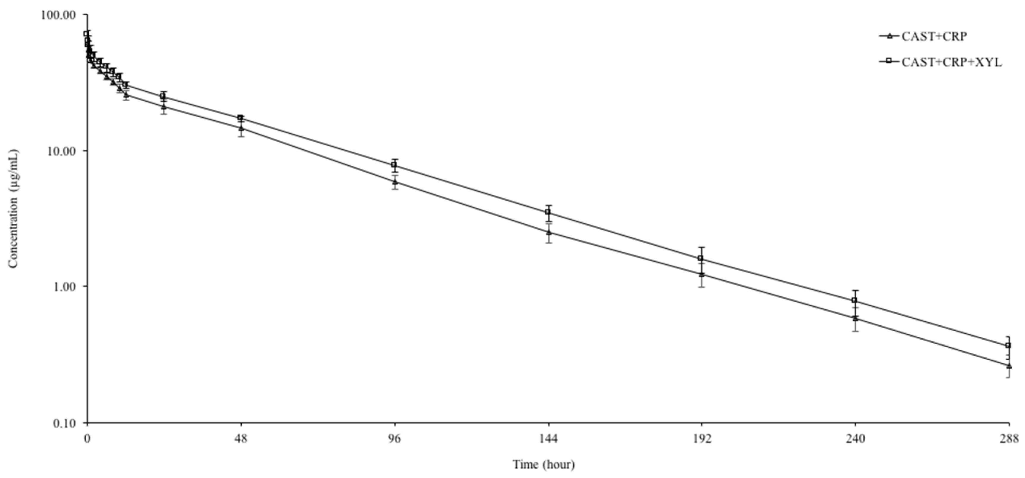 Animals 13 02700 g001
