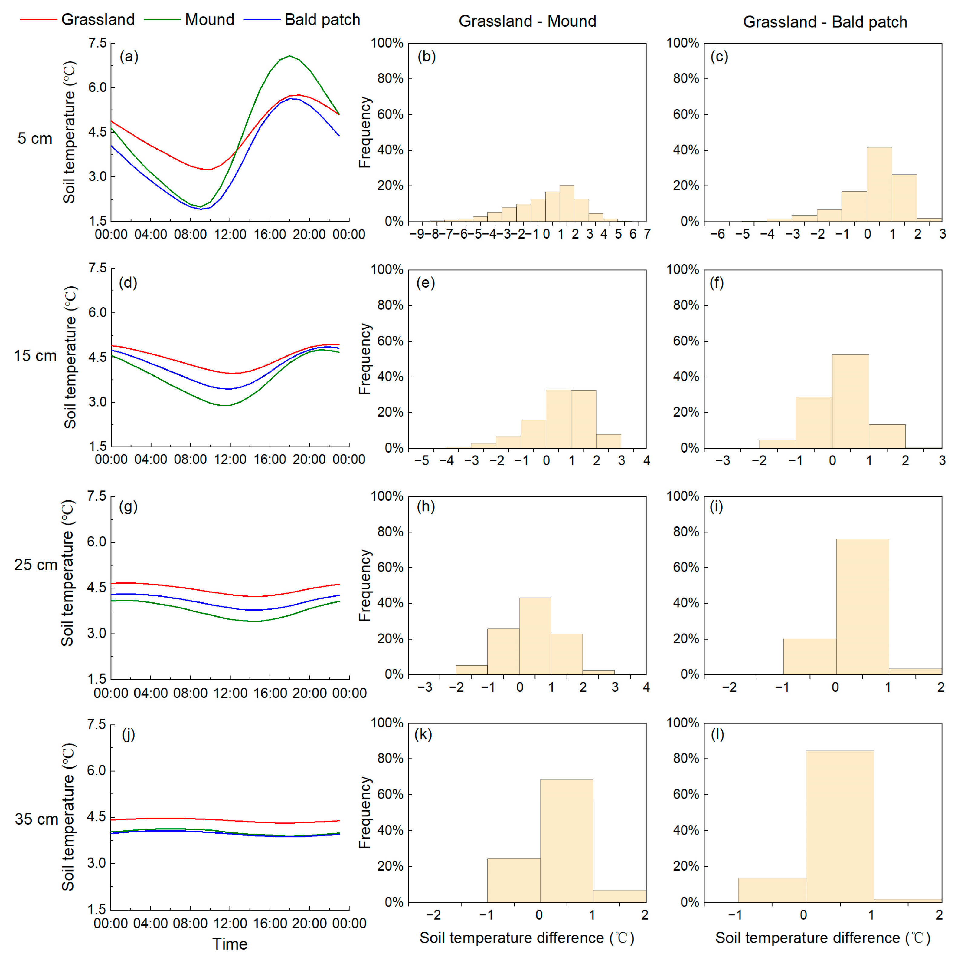Animals 13 02703 g001