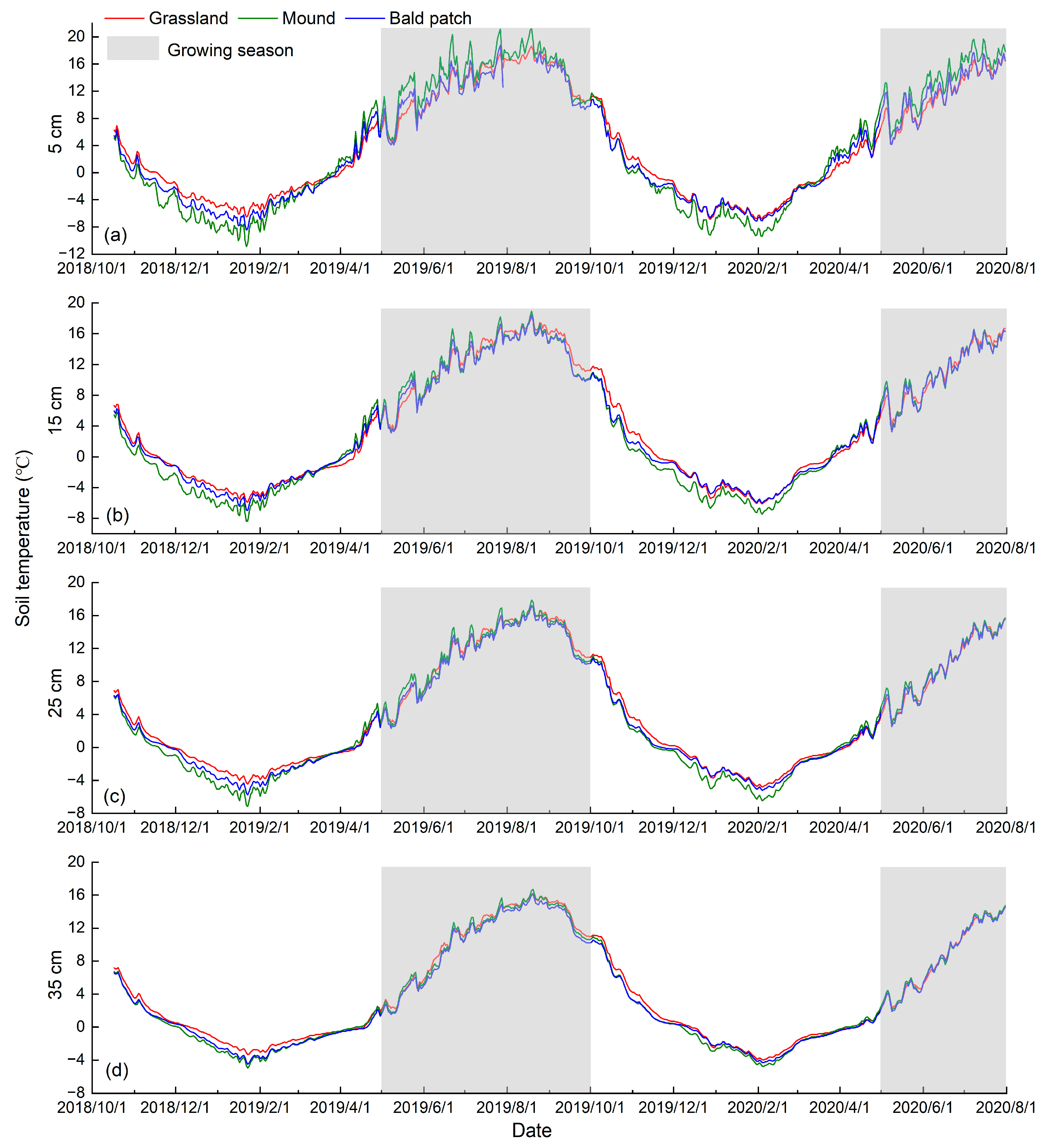 Animals 13 02703 g002