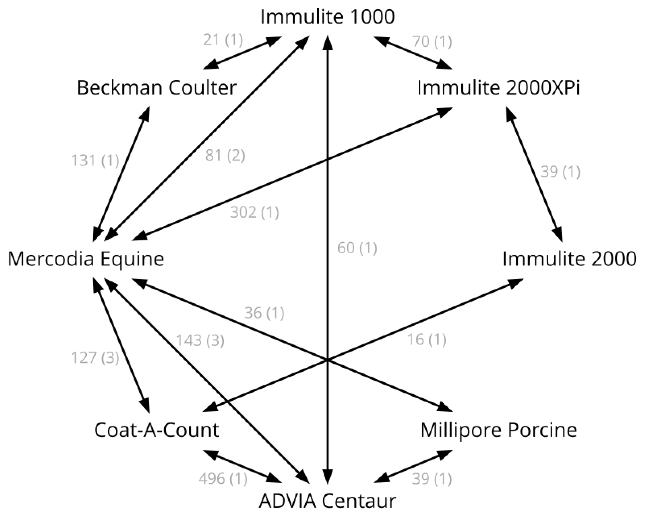 Animals 13 02704 g001