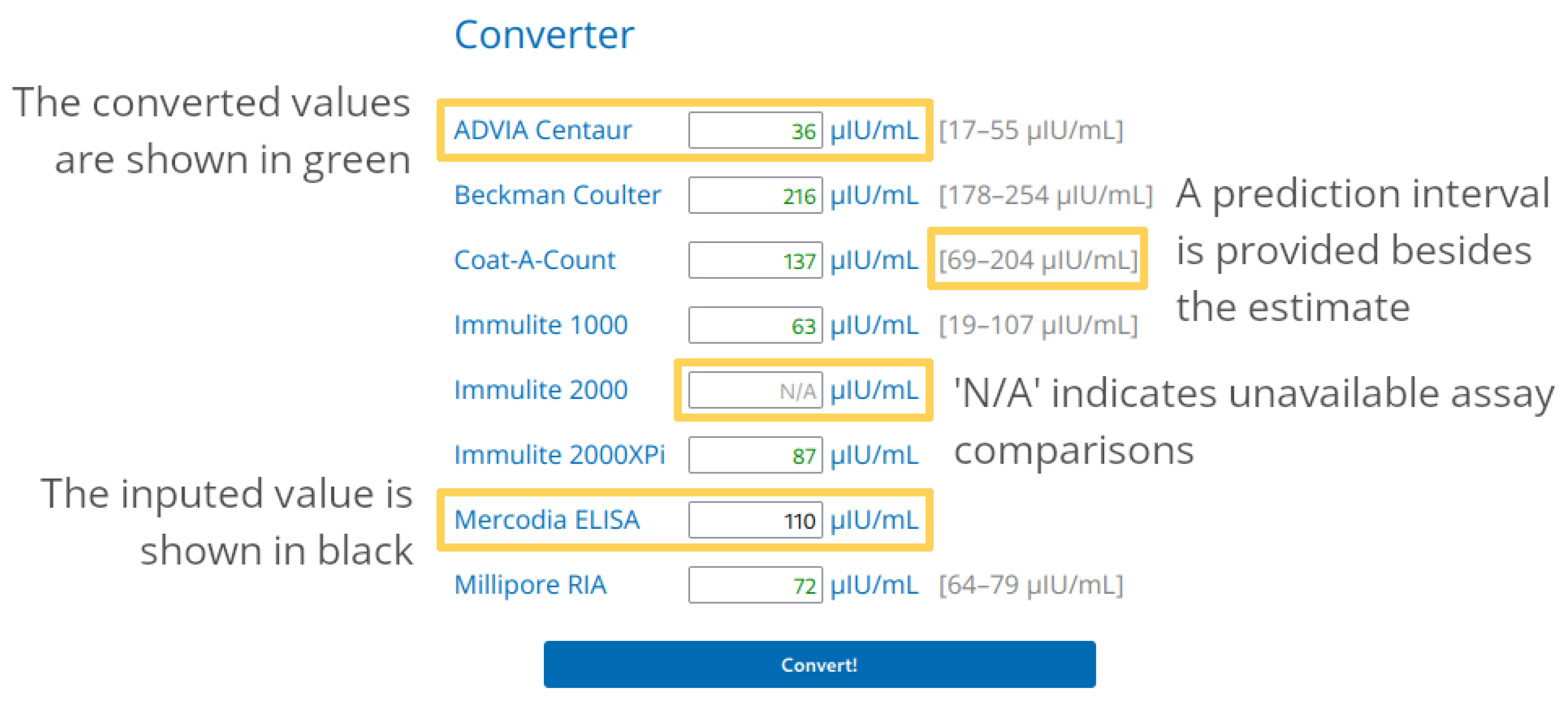 Animals 13 02704 g003