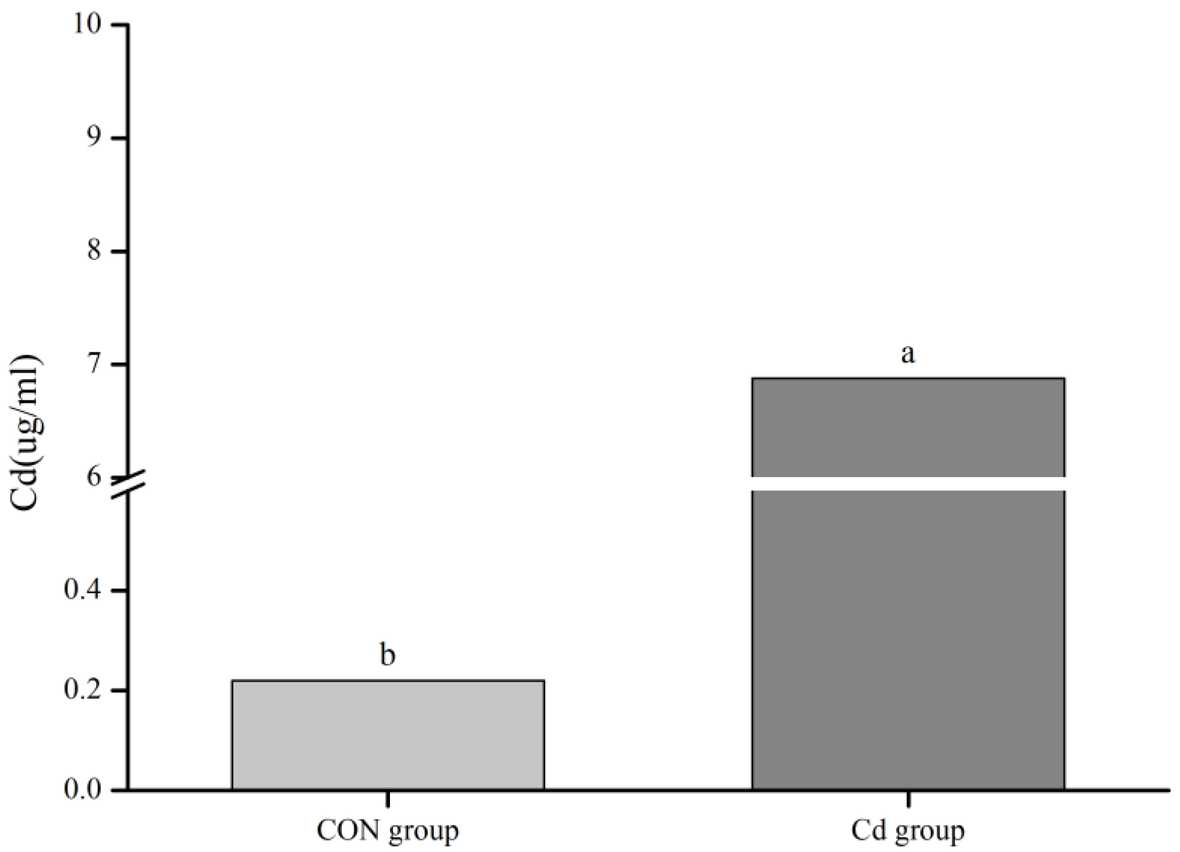Animals 13 02705 g001