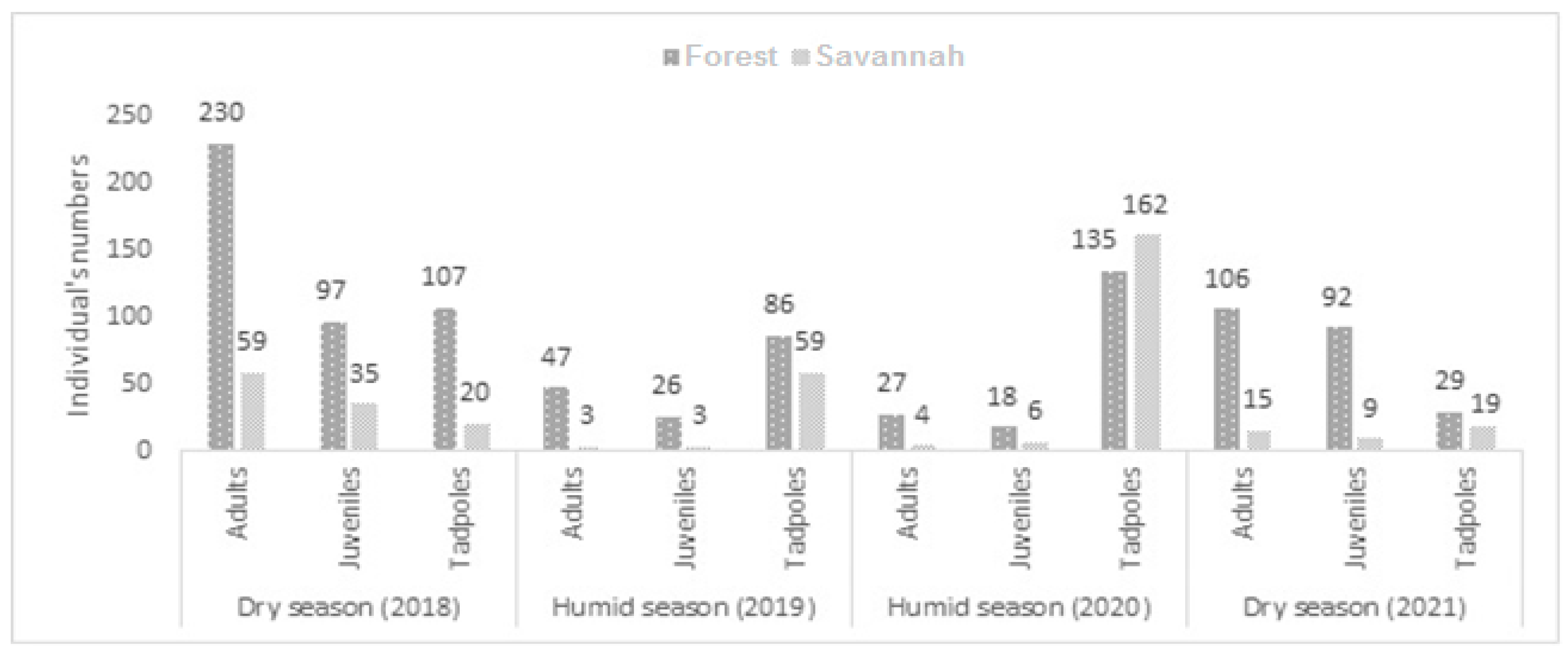 Animals 13 02706 g002
