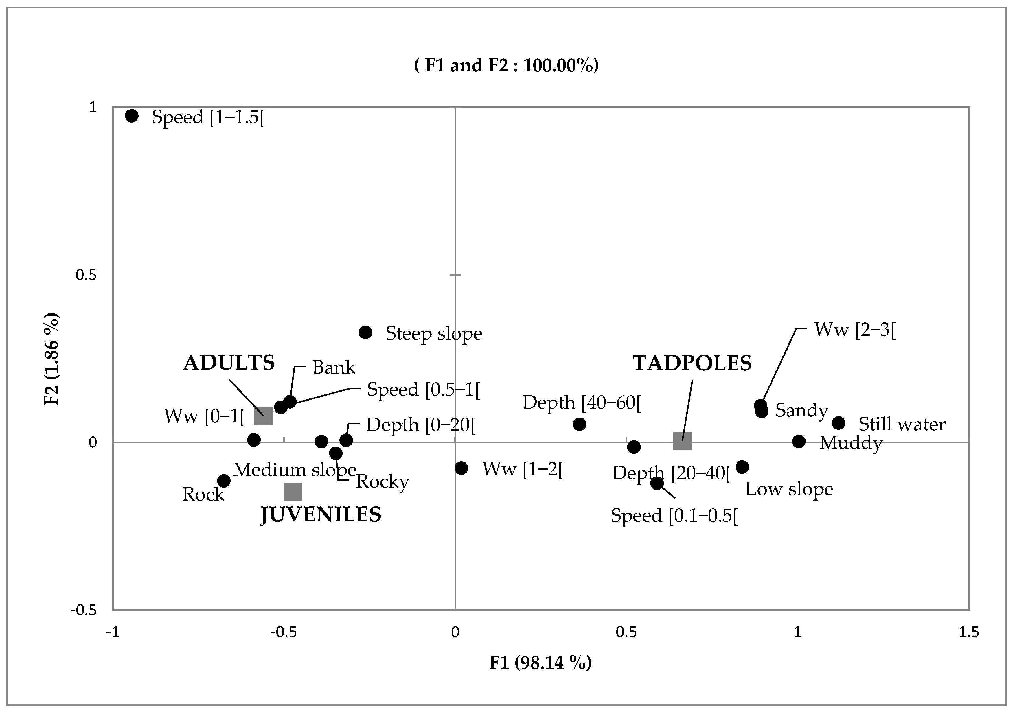 Animals 13 02706 g003