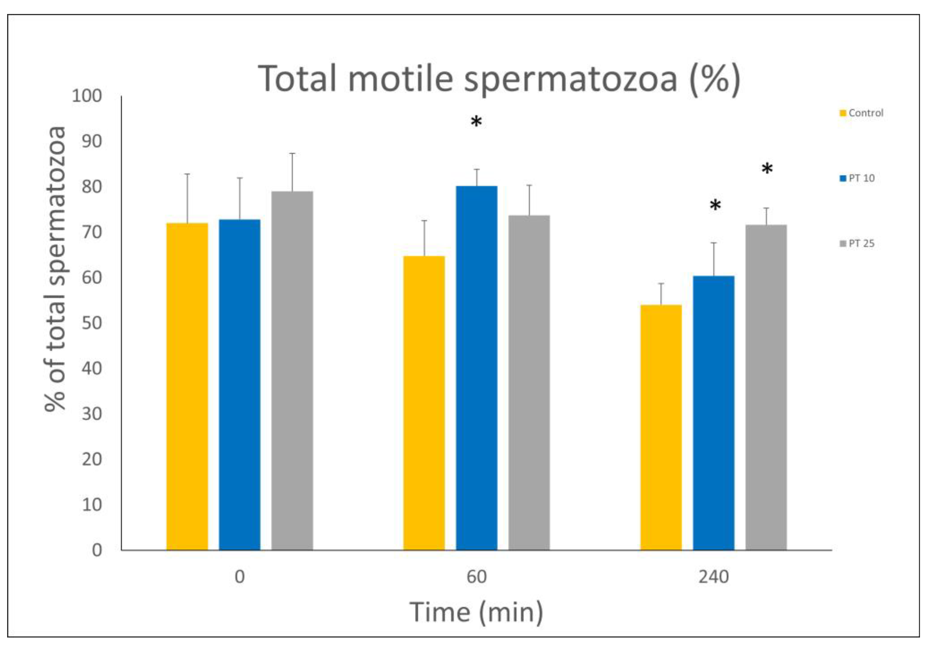 Animals 13 02713 g001
