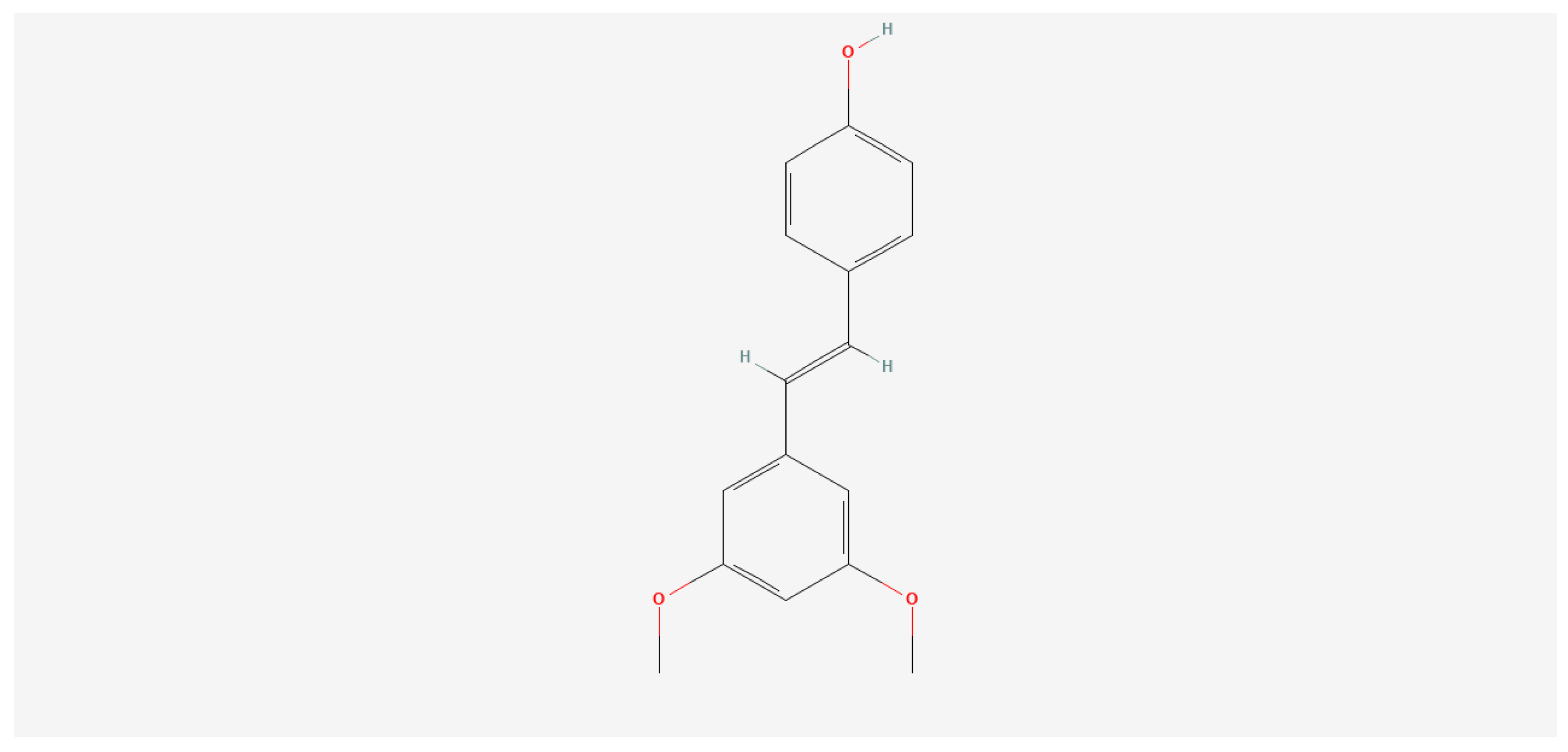 Animals 13 02713 sch001