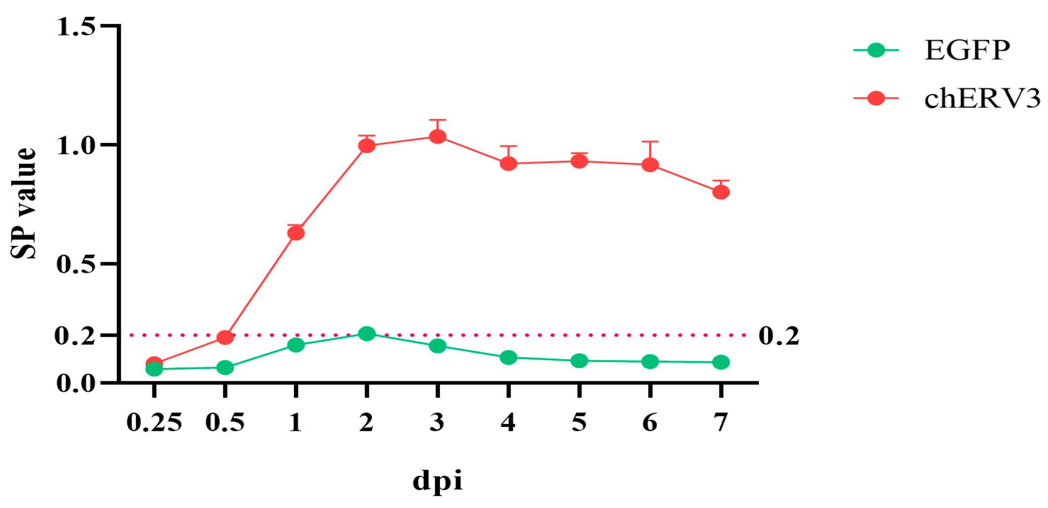 Animals 13 02720 g002