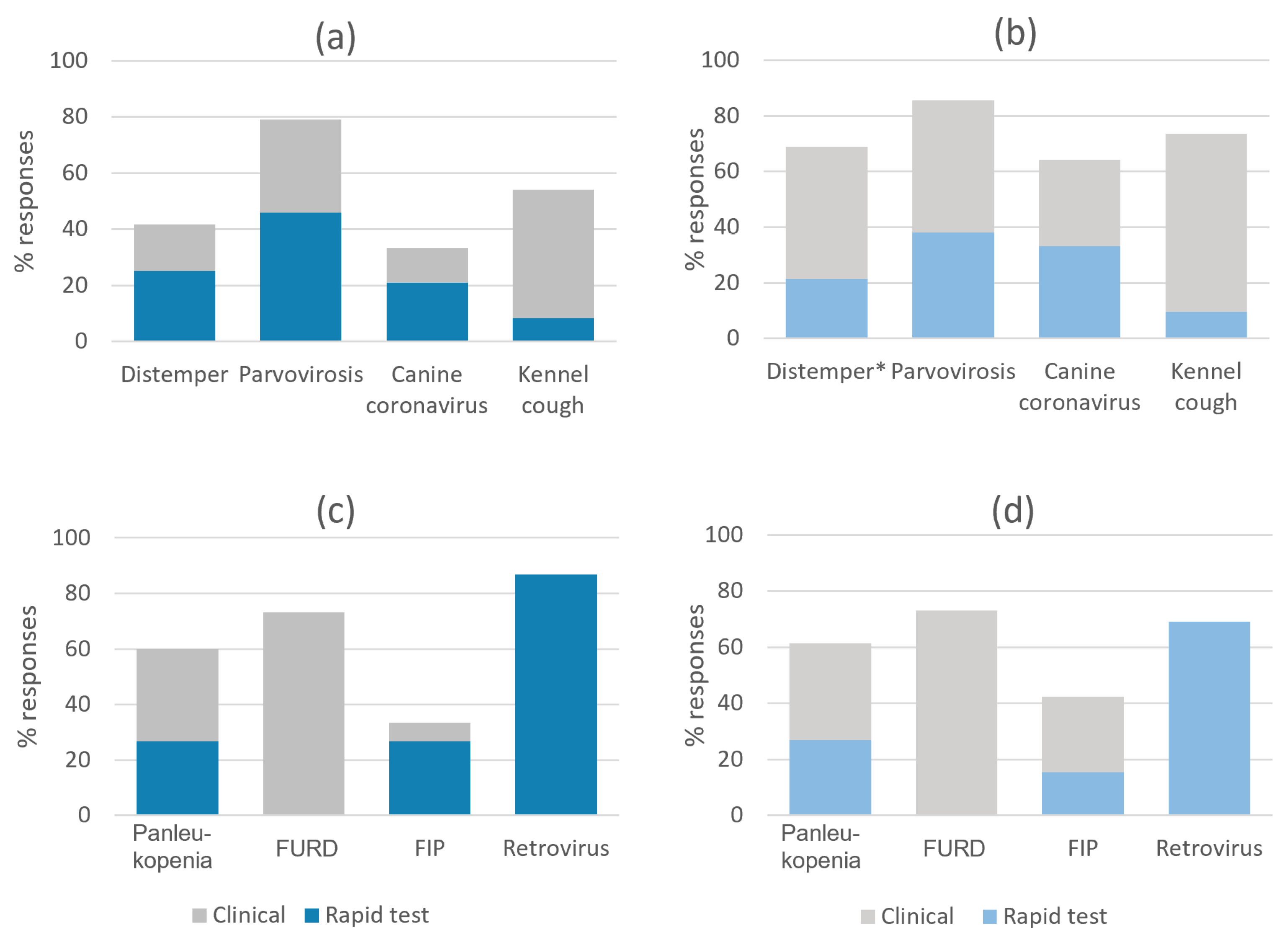 Animals 13 02723 g006