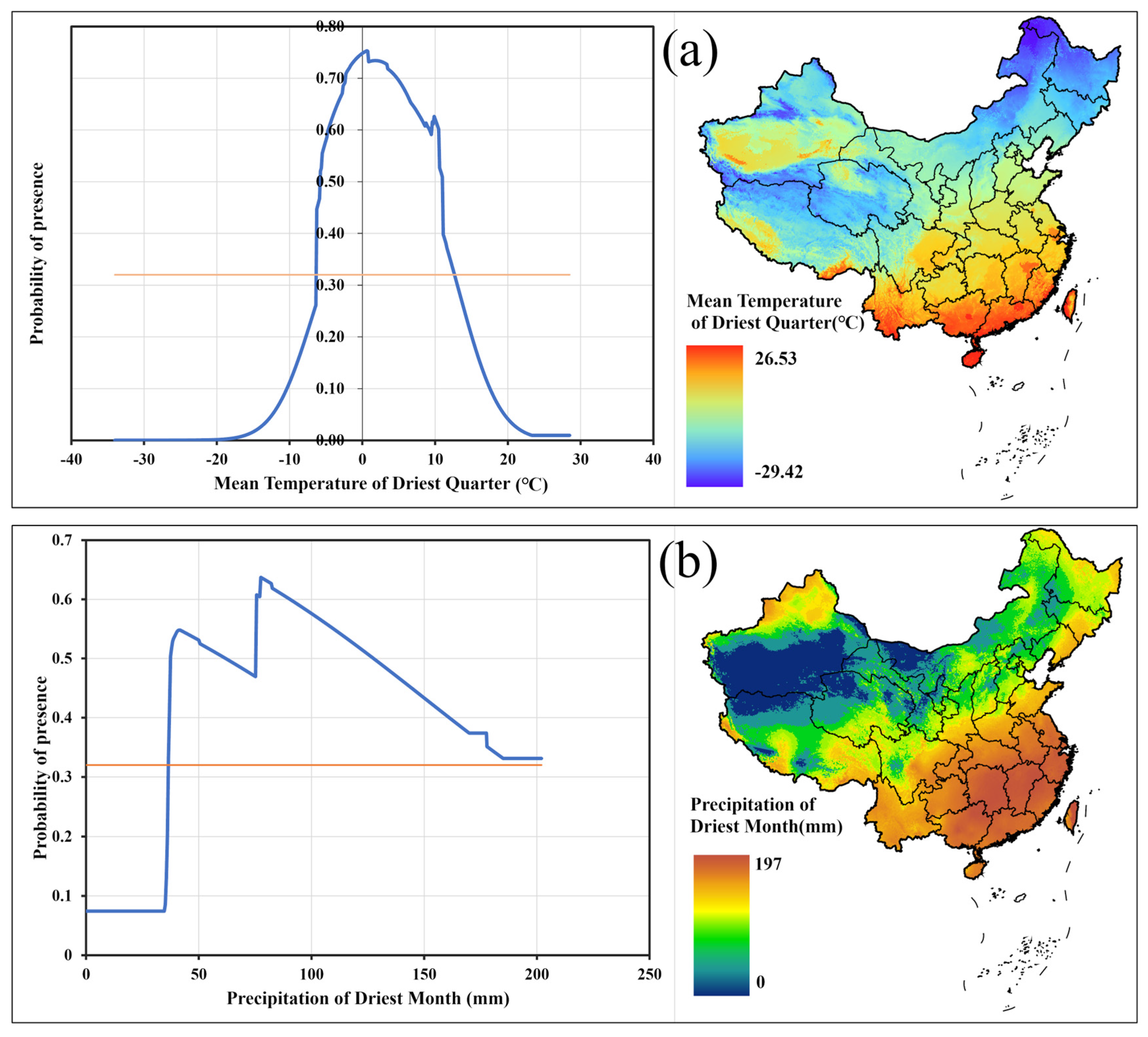 Animals 13 02726 g004