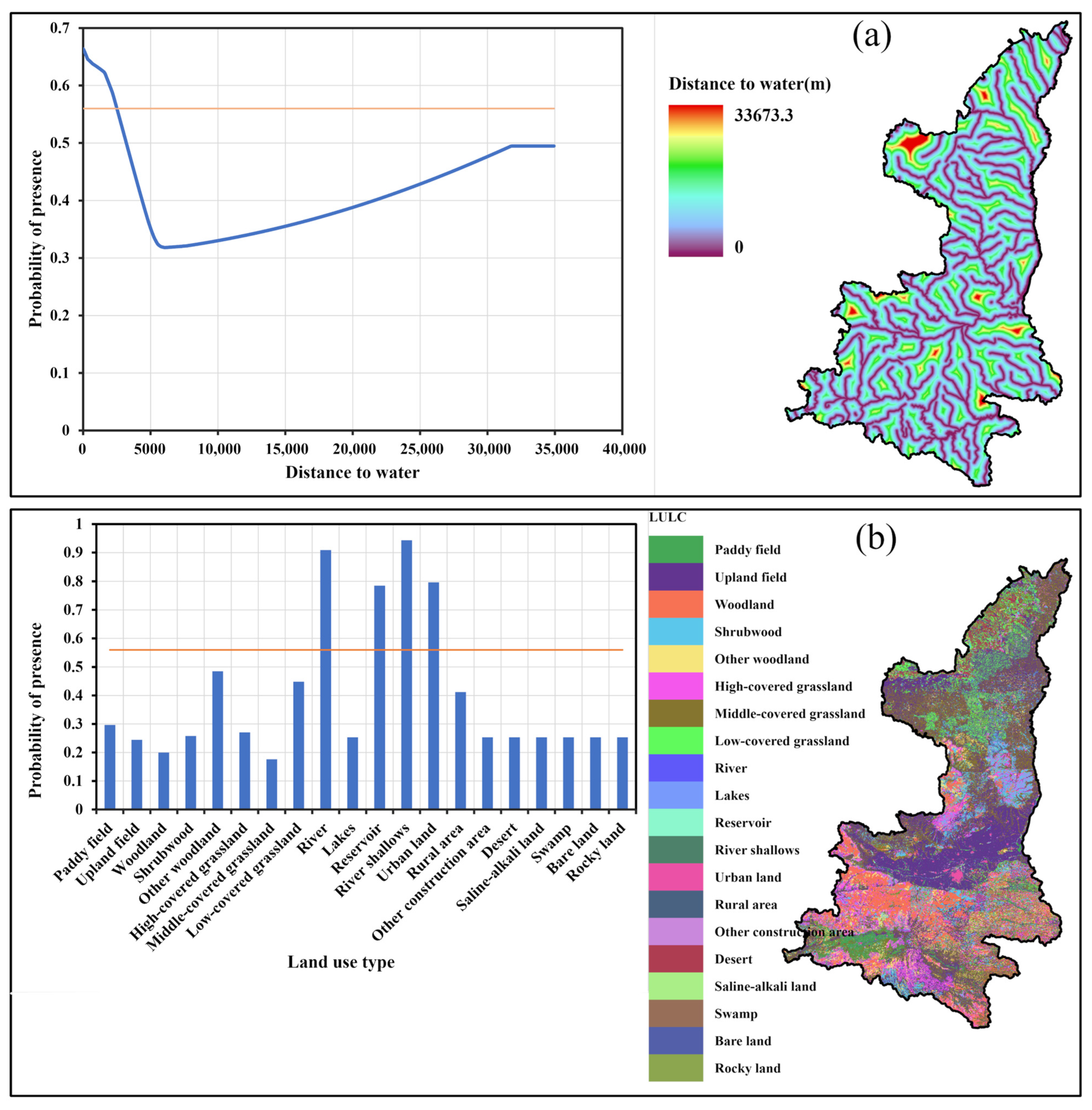 Animals 13 02726 g005