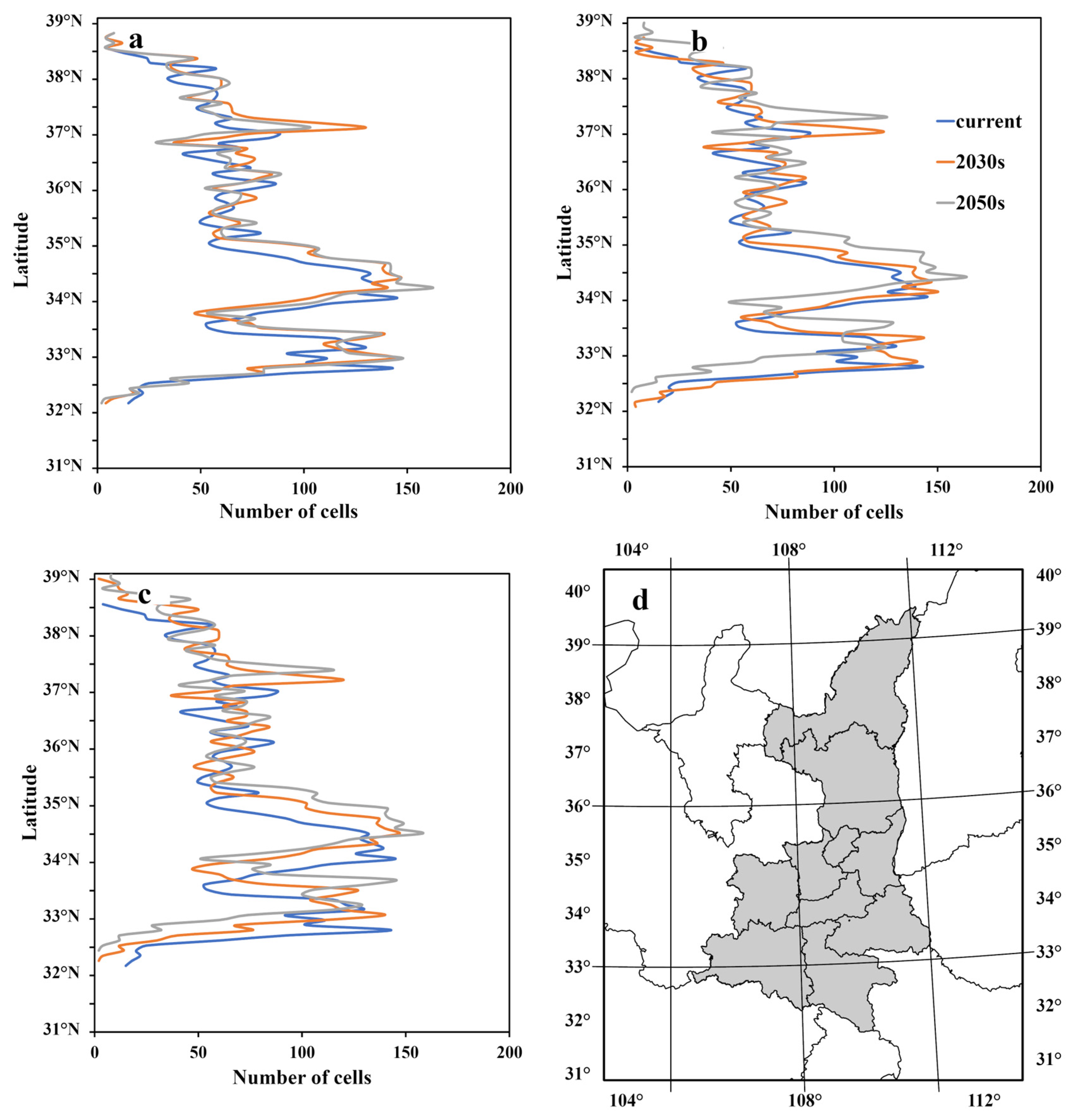 Animals 13 02726 g009