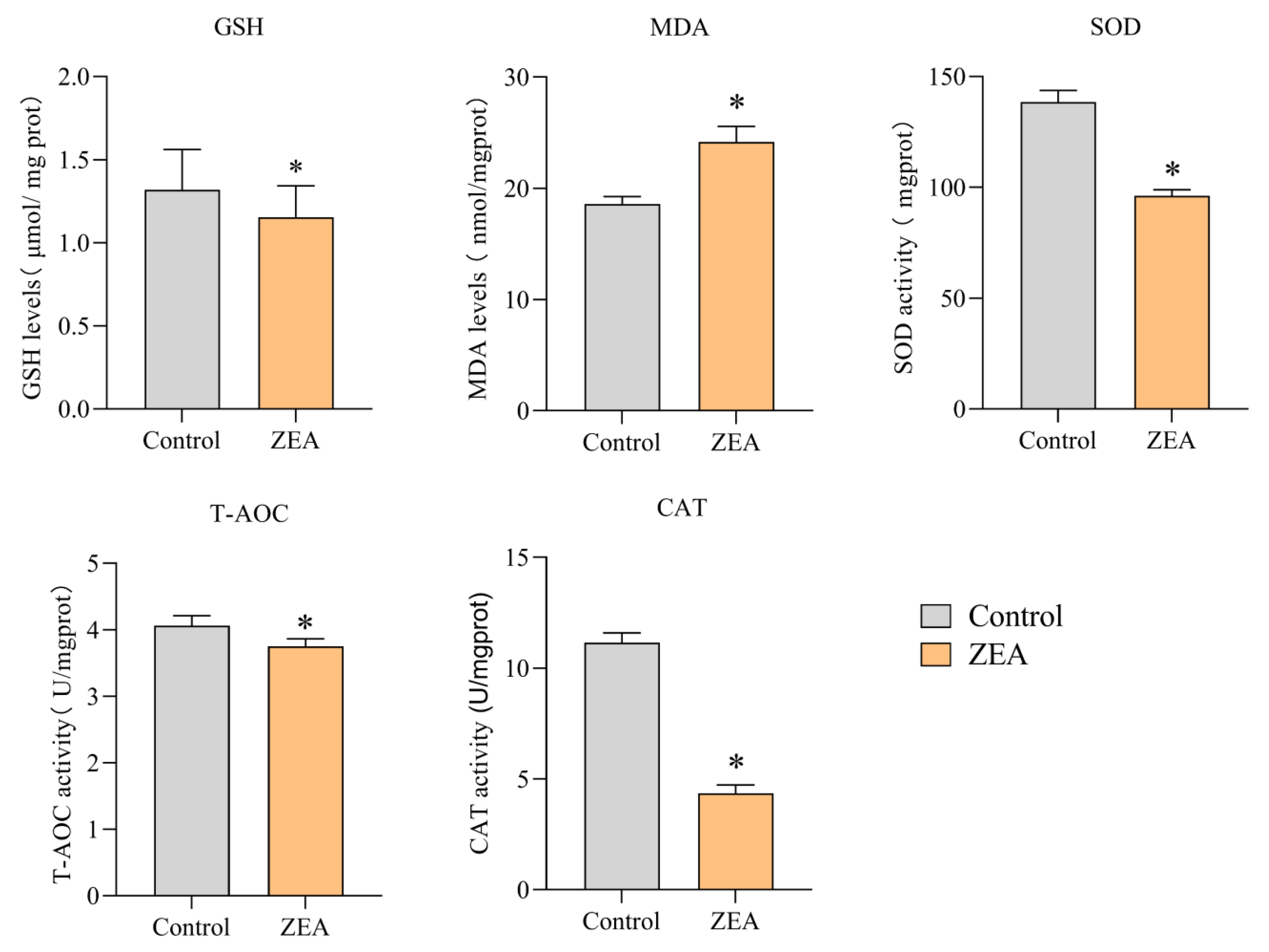 Animals 13 02731 g001