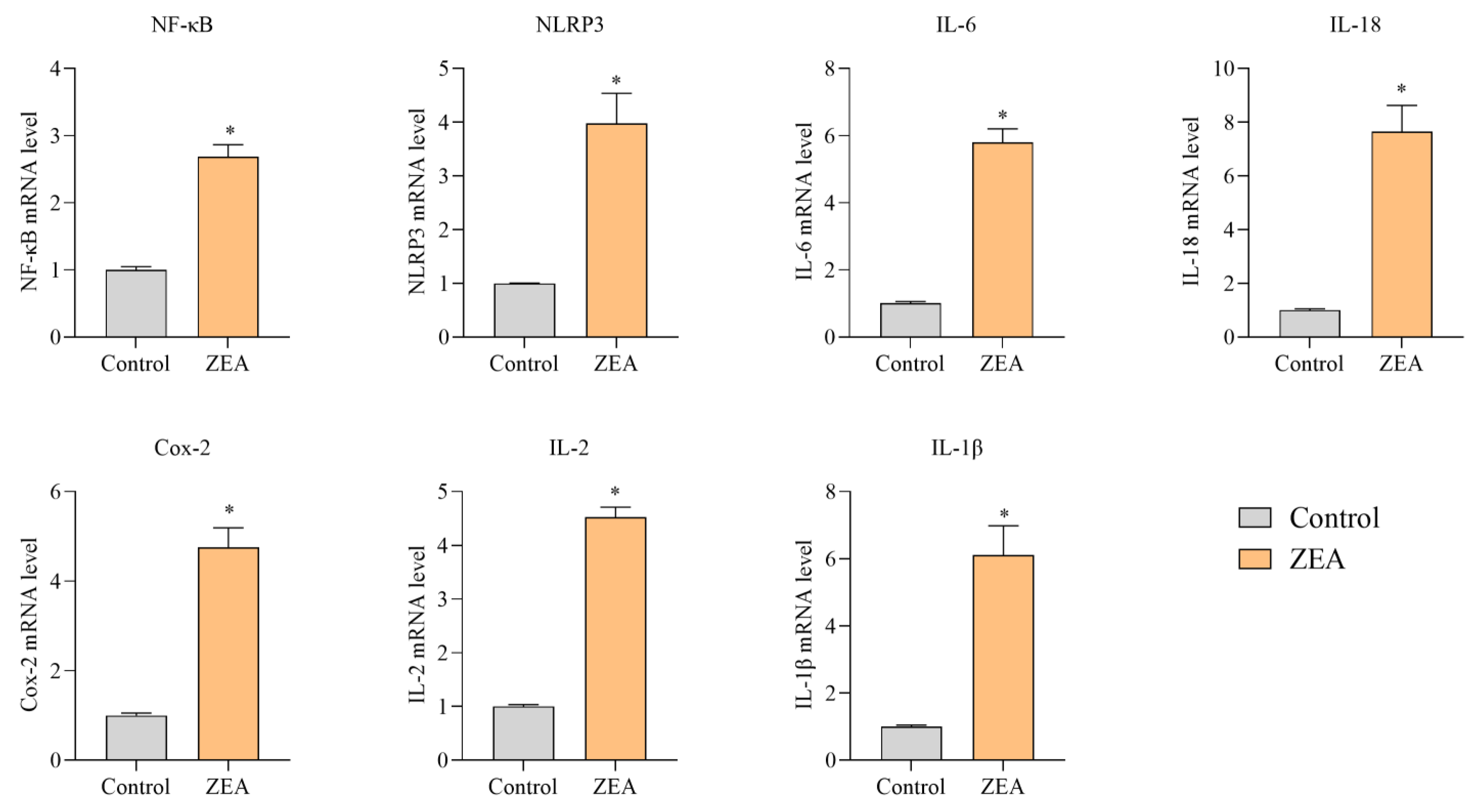 Animals 13 02731 g004