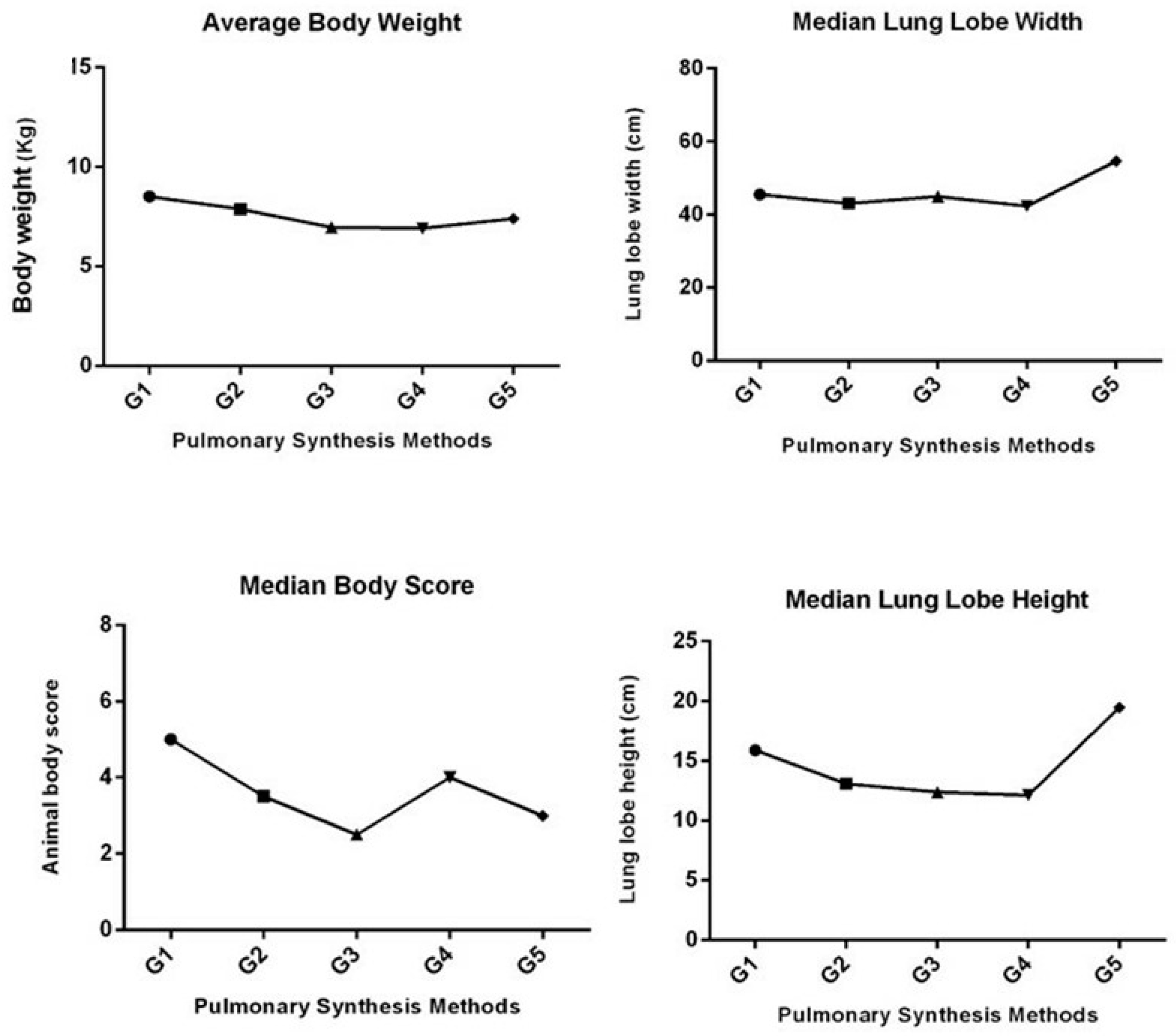 Animals 13 02732 g001