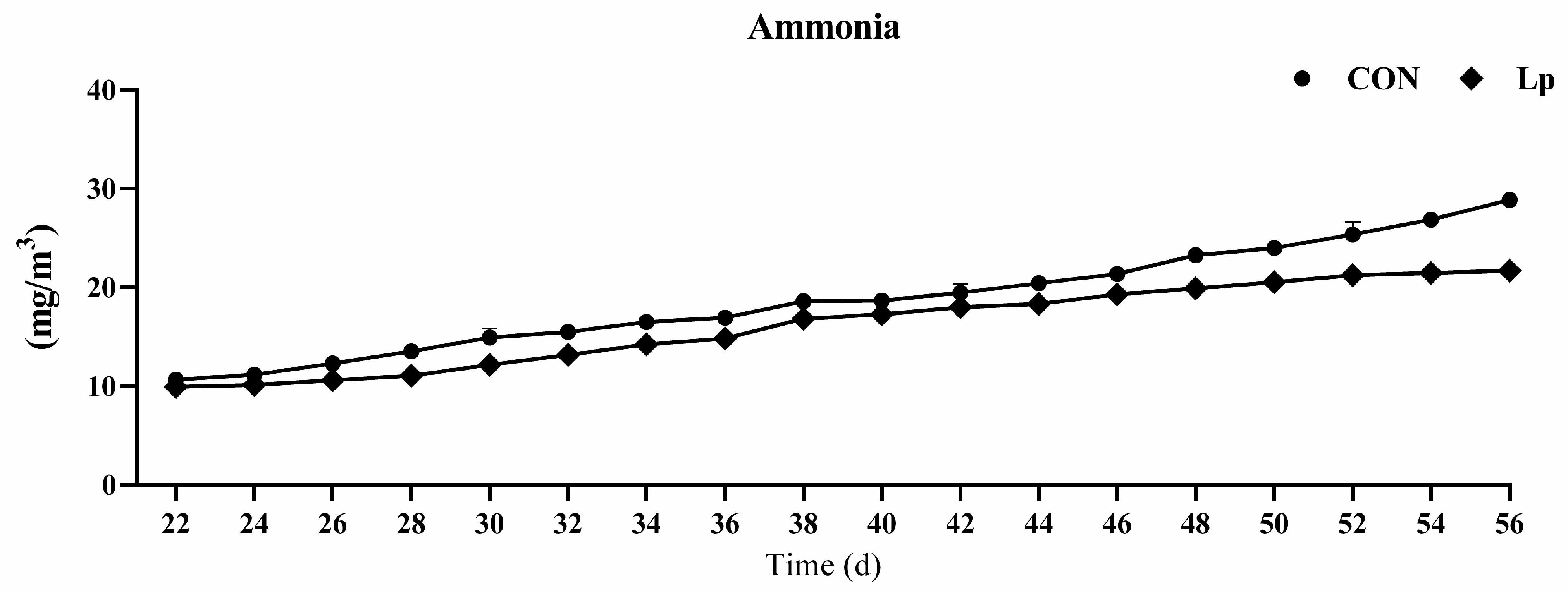Animals 13 02739 g001 Animals 13 02739 g001