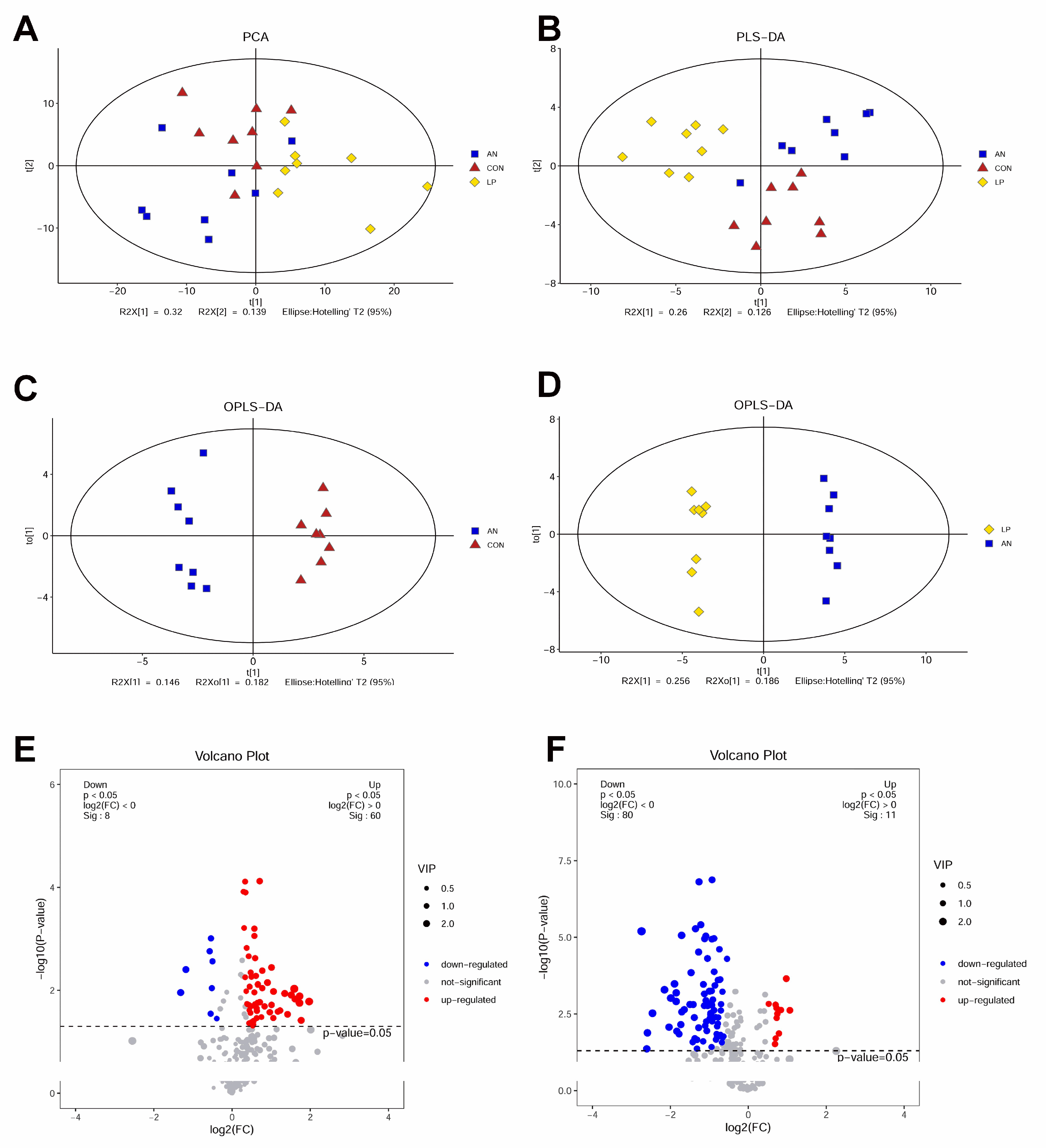 Animals 13 02739 g008 Animals 13 02739 g008