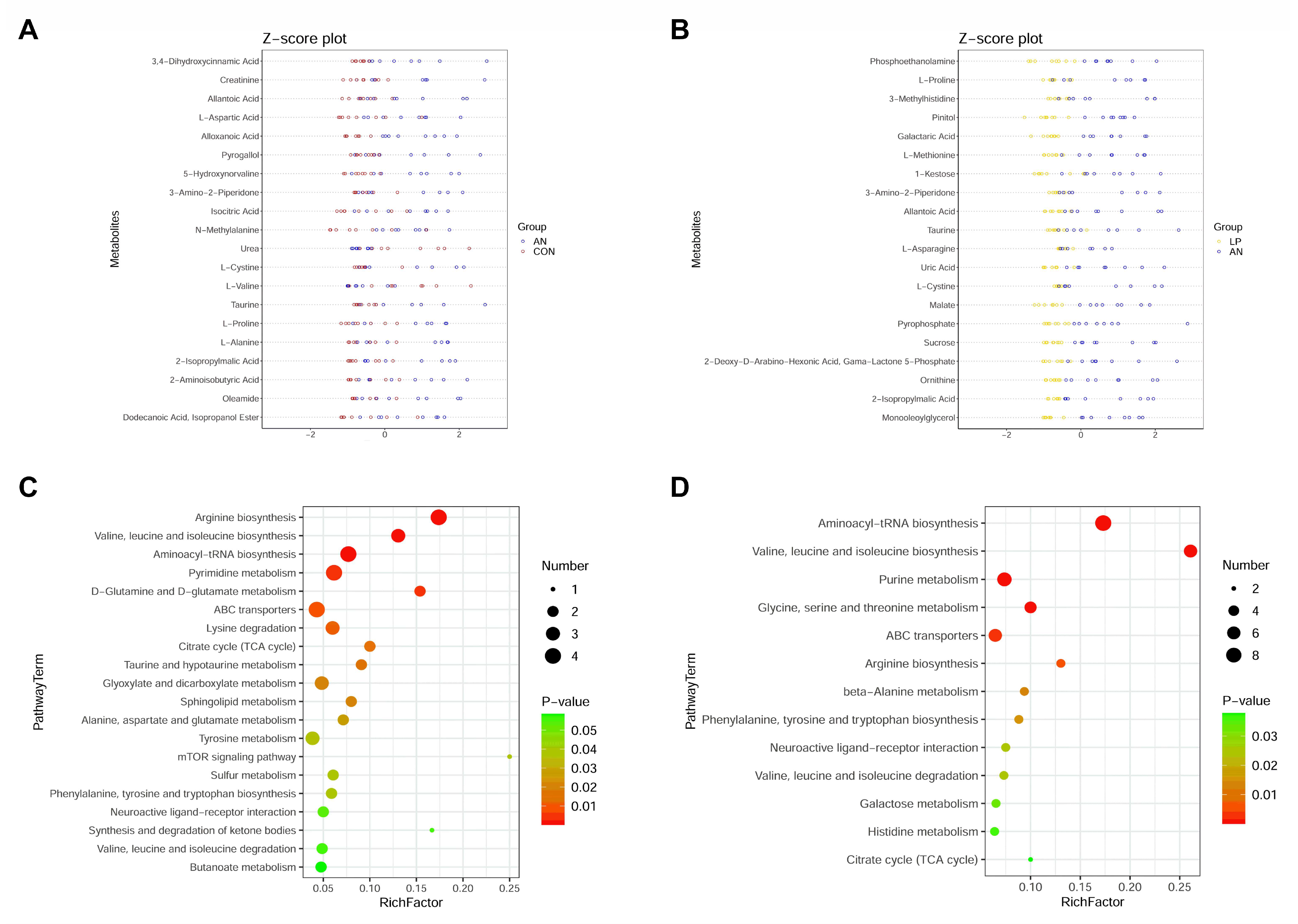Animals 13 02739 g009 Animals 13 02739 g009