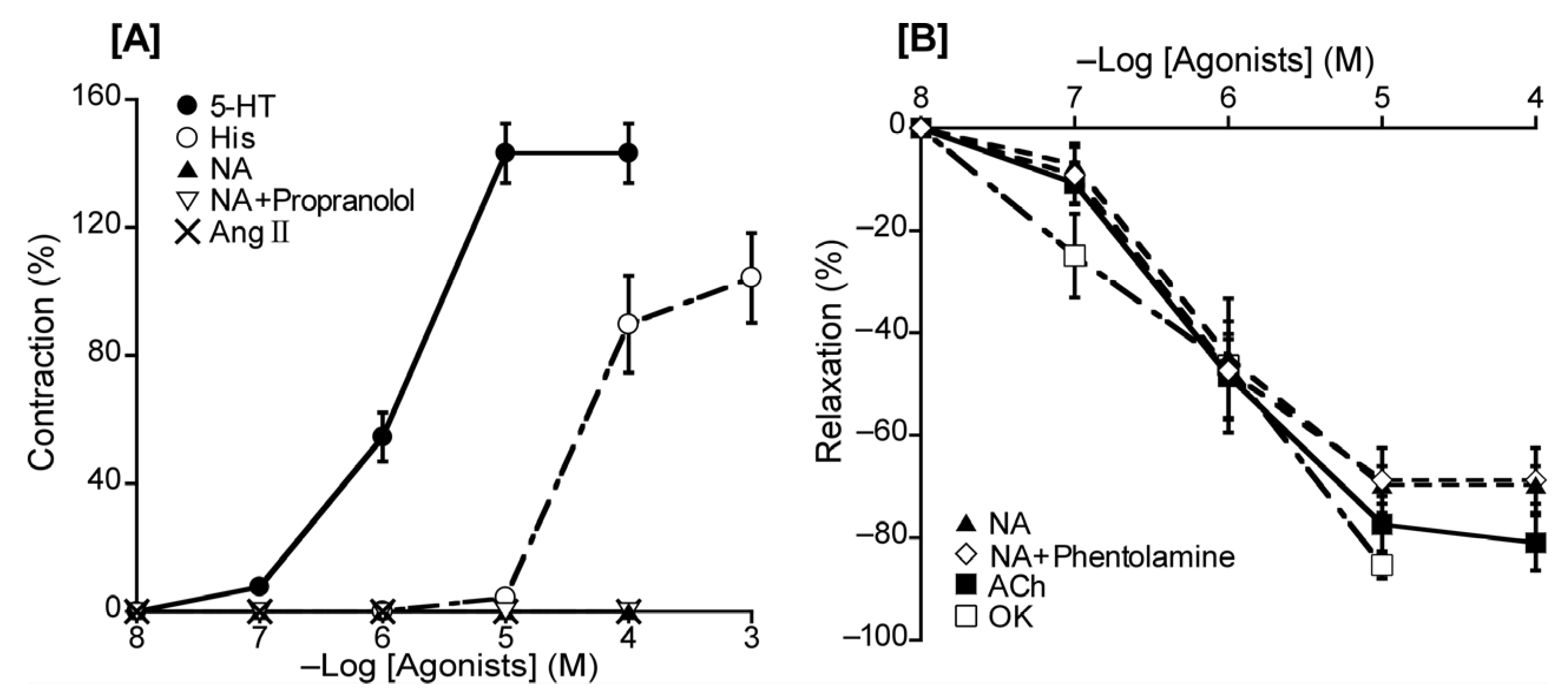 Animals 13 02740 g002