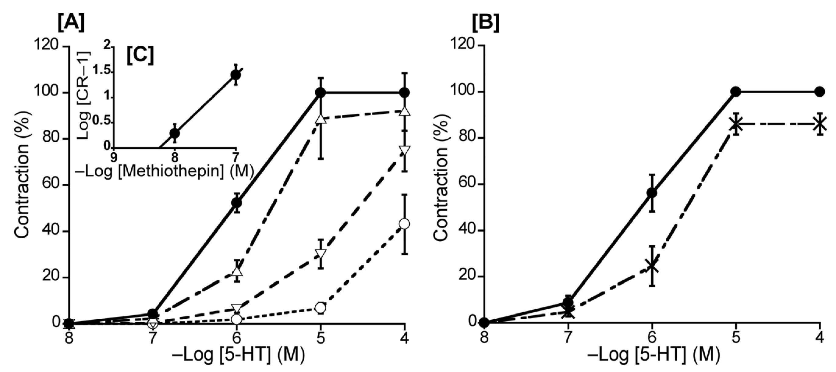 Animals 13 02740 g003