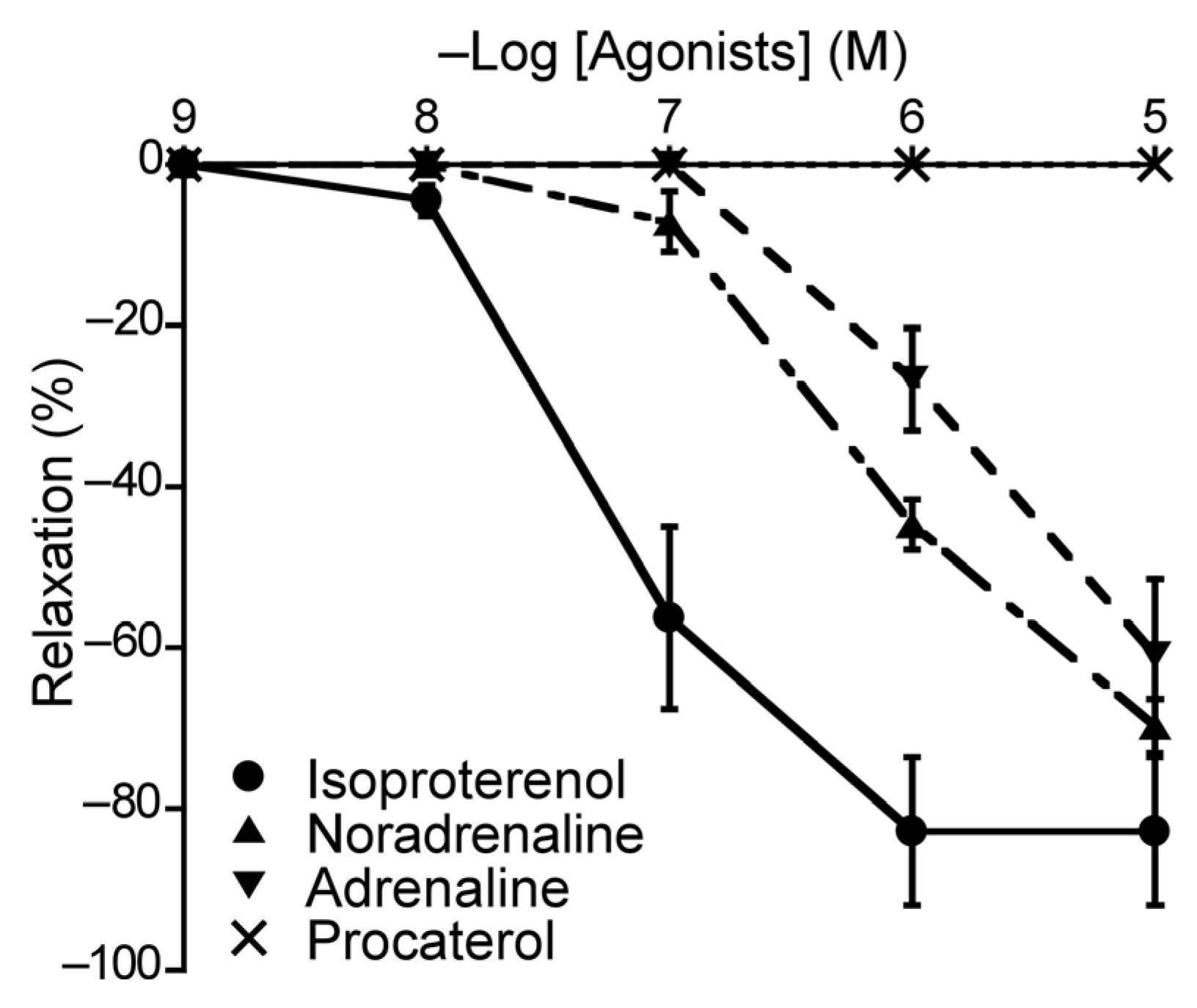 Animals 13 02740 g005