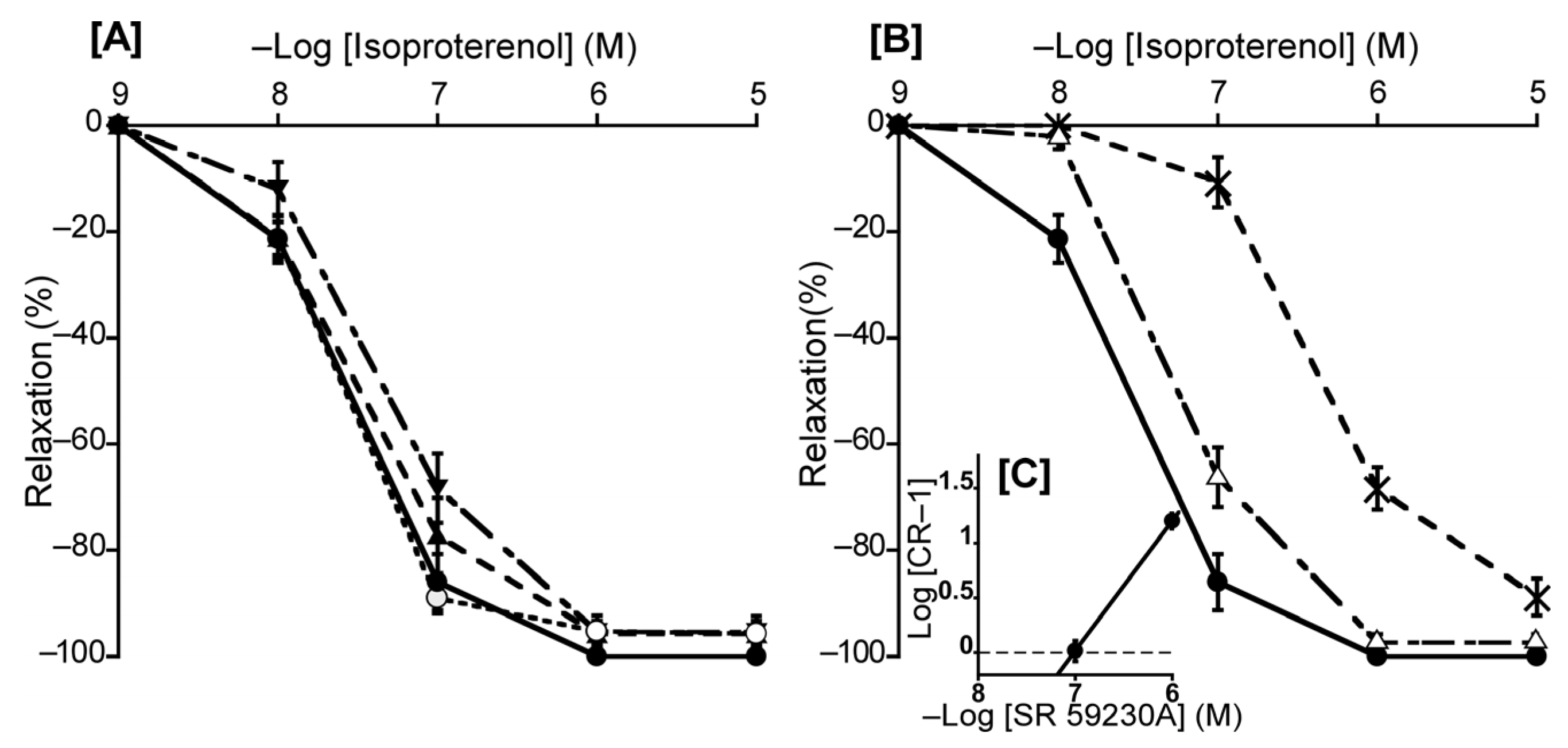 Animals 13 02740 g006