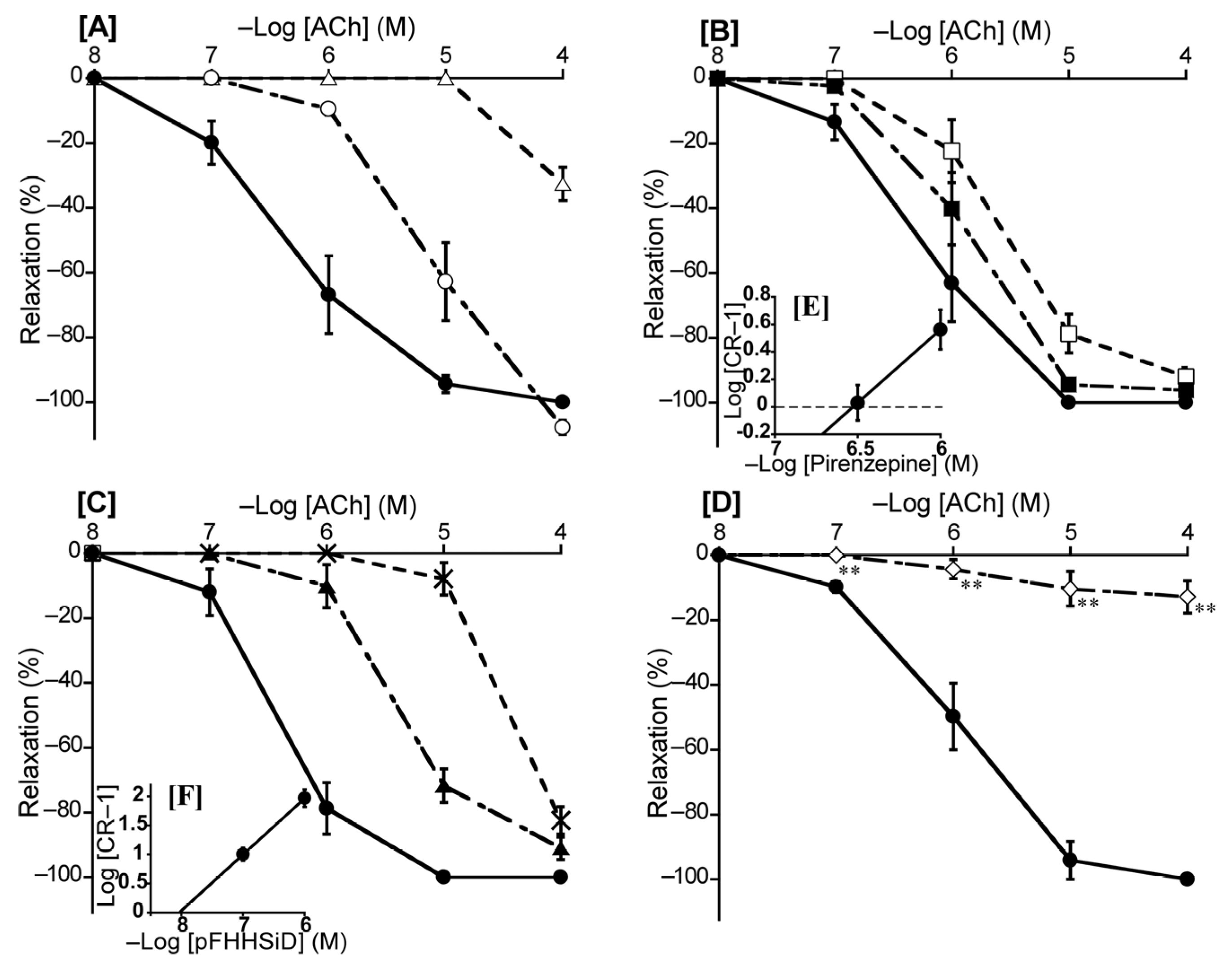 Animals 13 02740 g007