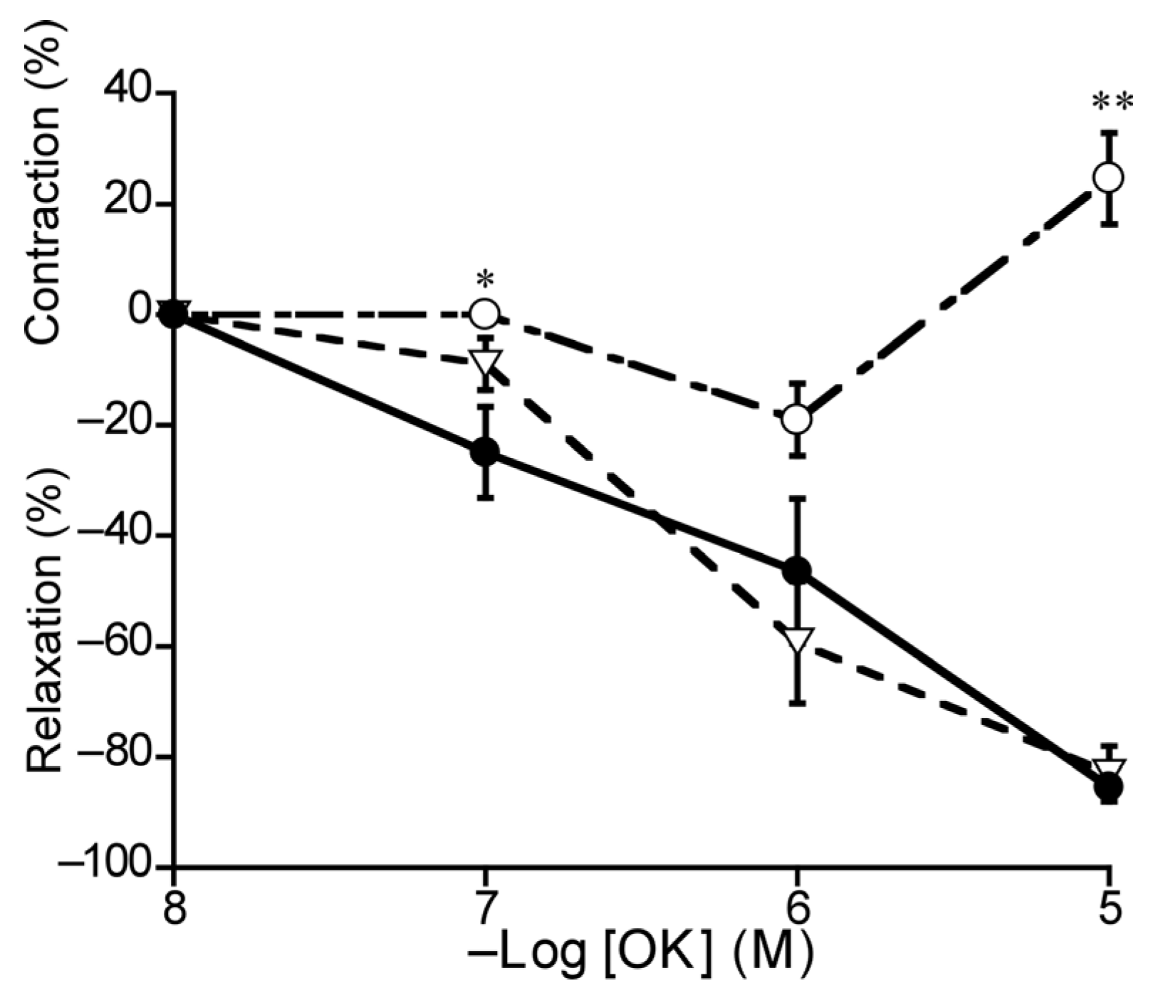 Animals 13 02740 g008