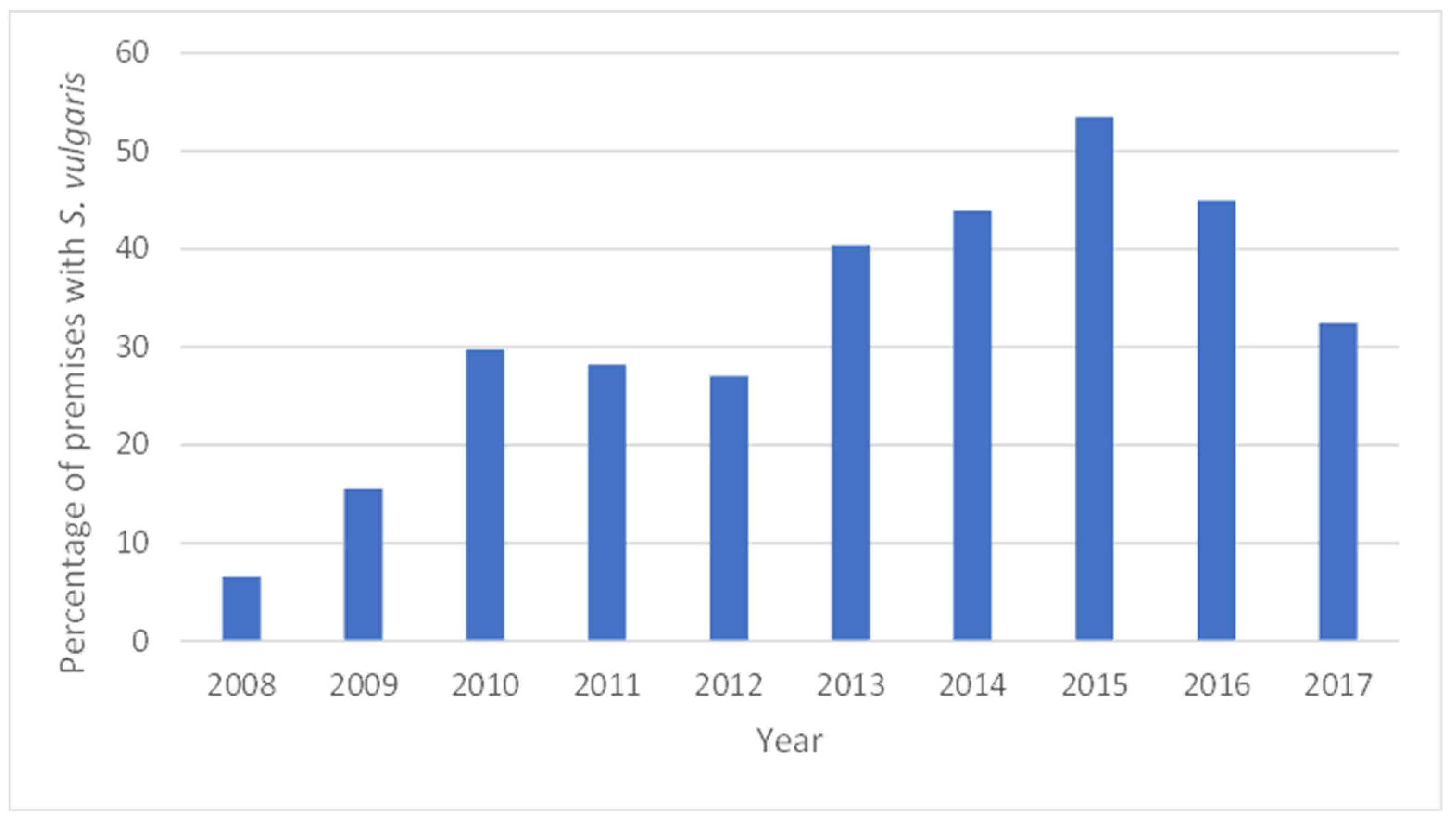 Animals 13 02741 g001