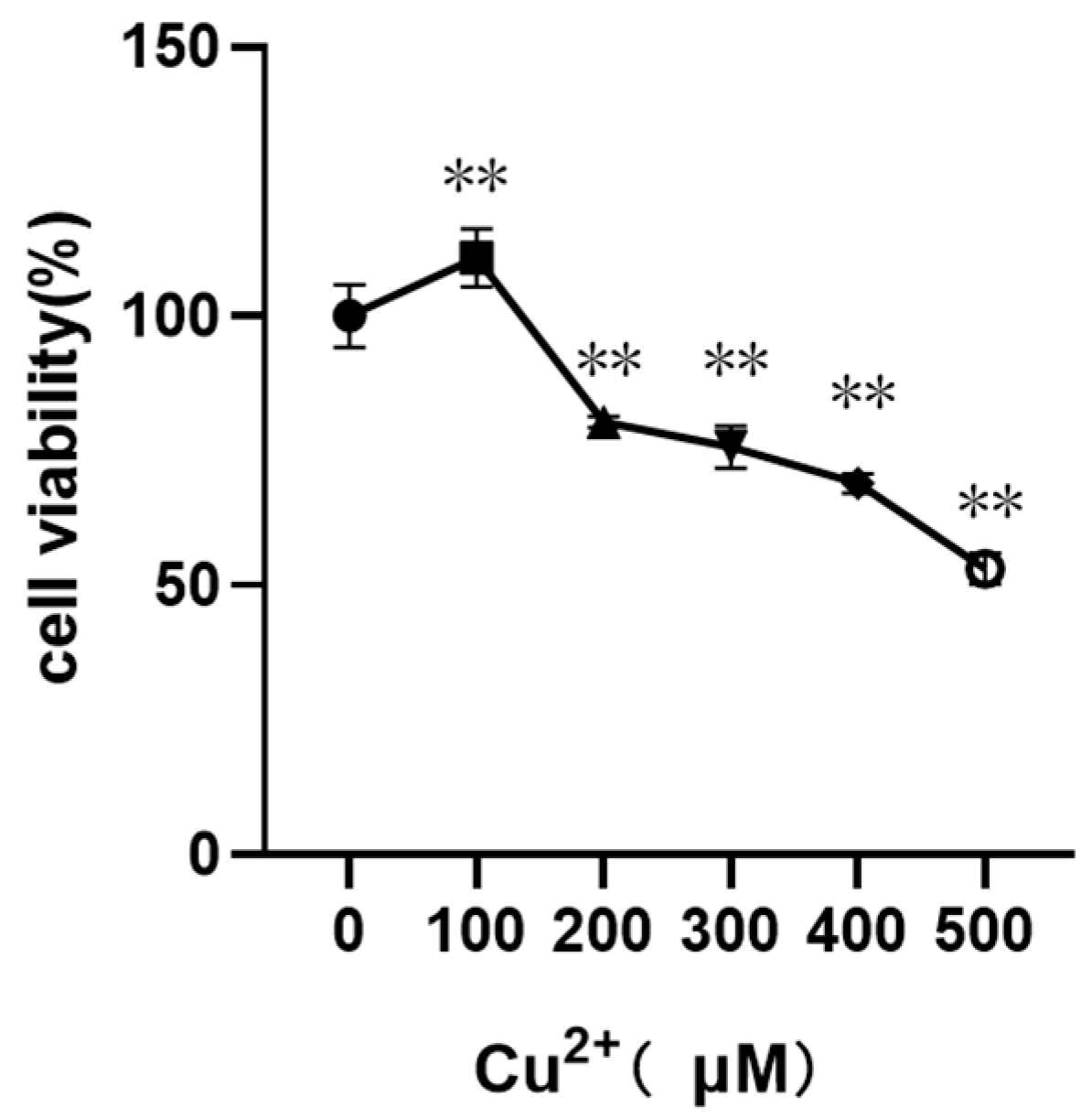 Animals 13 02745 g001