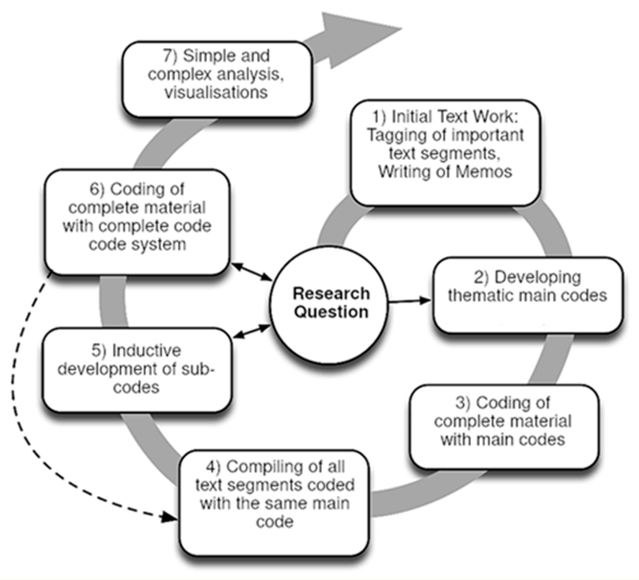 Animals 13 02751 g001