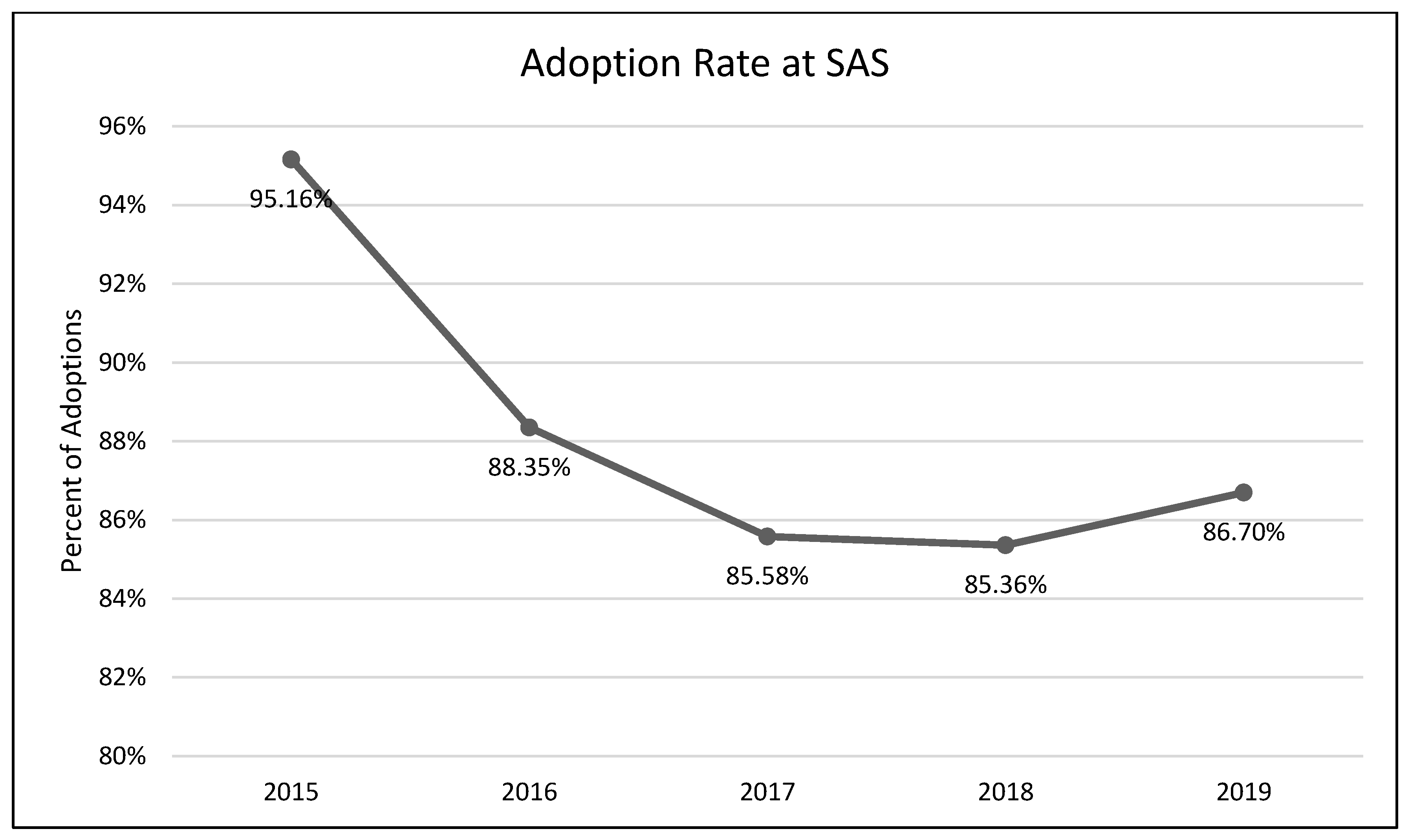 Animals 13 02752 g002