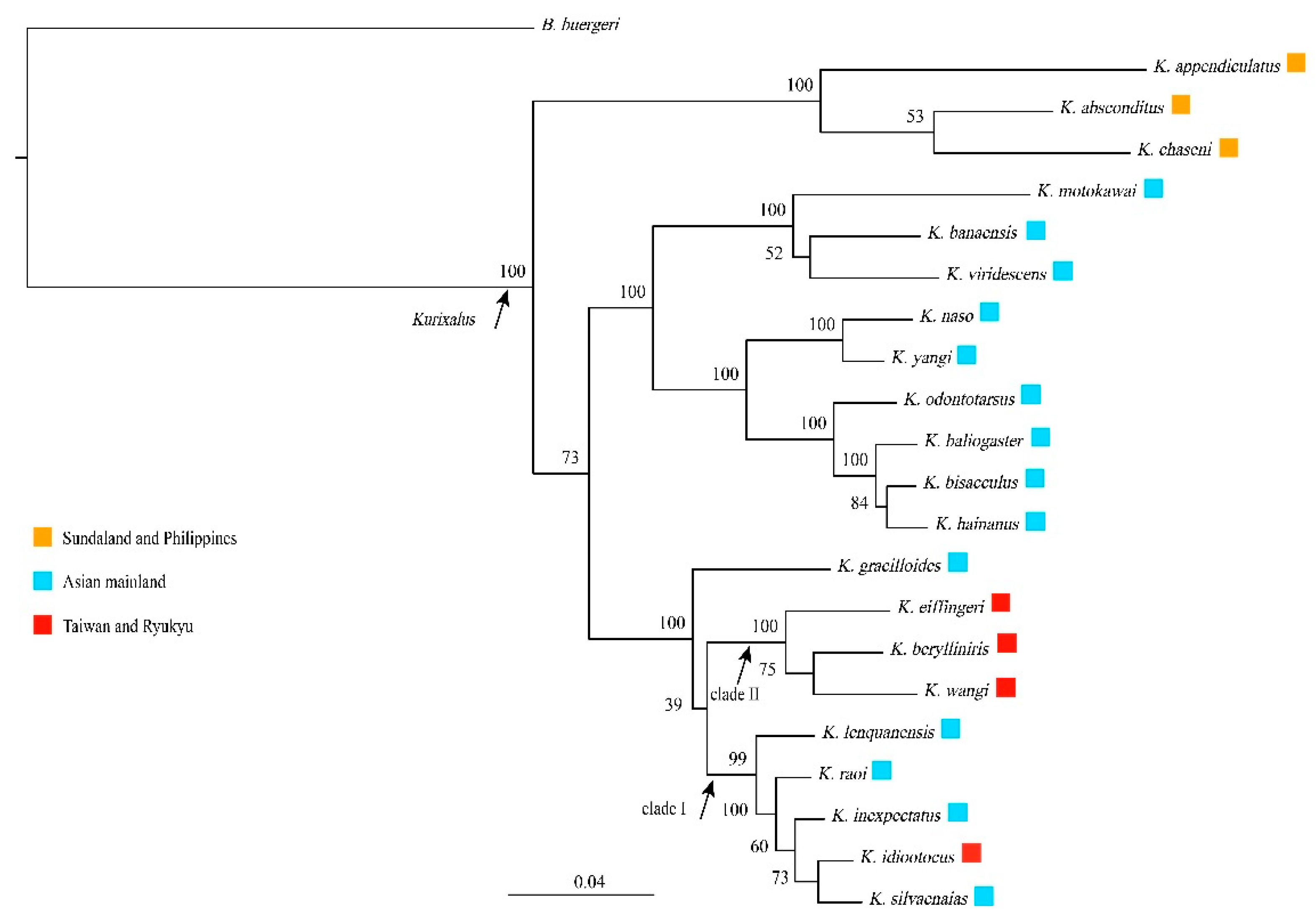 Animals 13 02754 g002 Animals 13 02754 g002